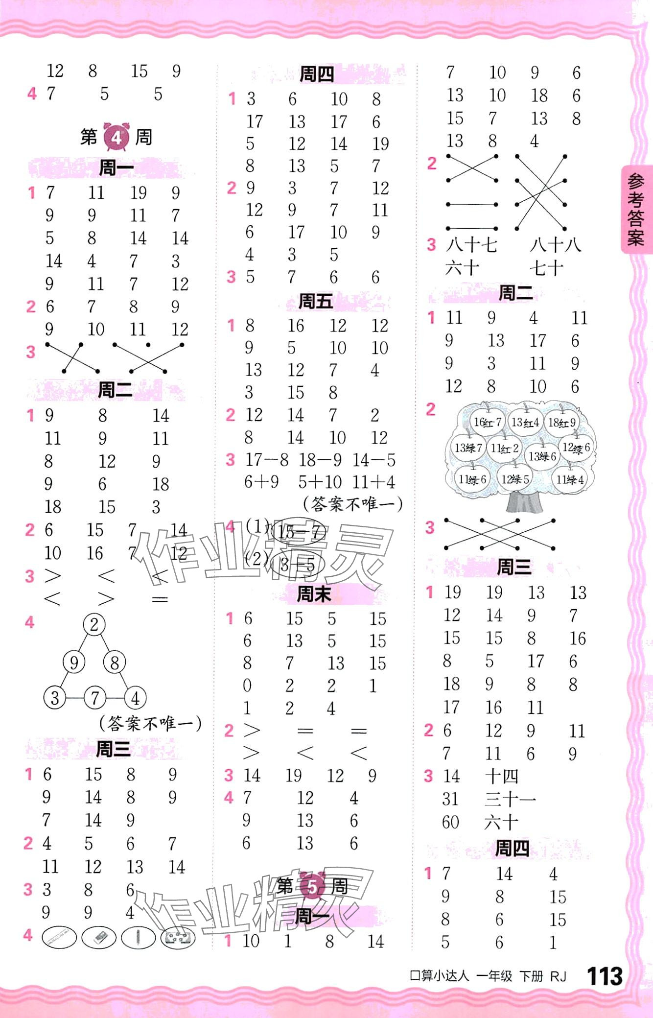 2024年王朝霞口算小達(dá)人一年級(jí)數(shù)學(xué)下冊(cè)人教版 第3頁