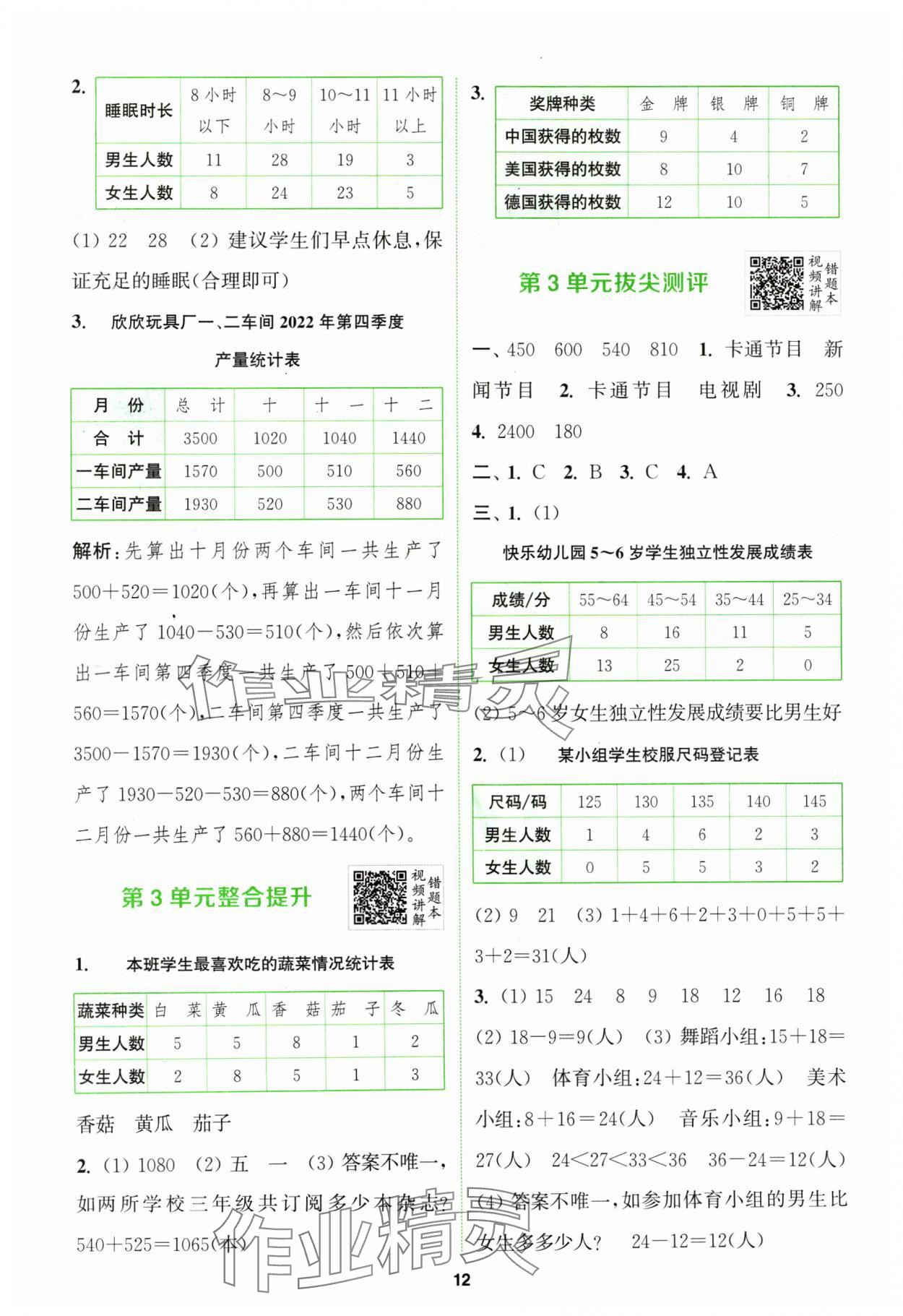 2024年拔尖特训三年级数学下册人教版 参考答案第12页