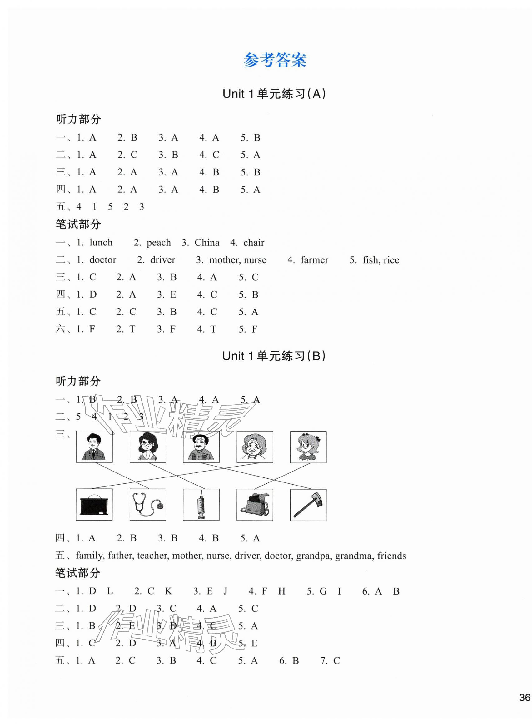 2025年新编单元能力训练四年级英语上册人教版 第1页
