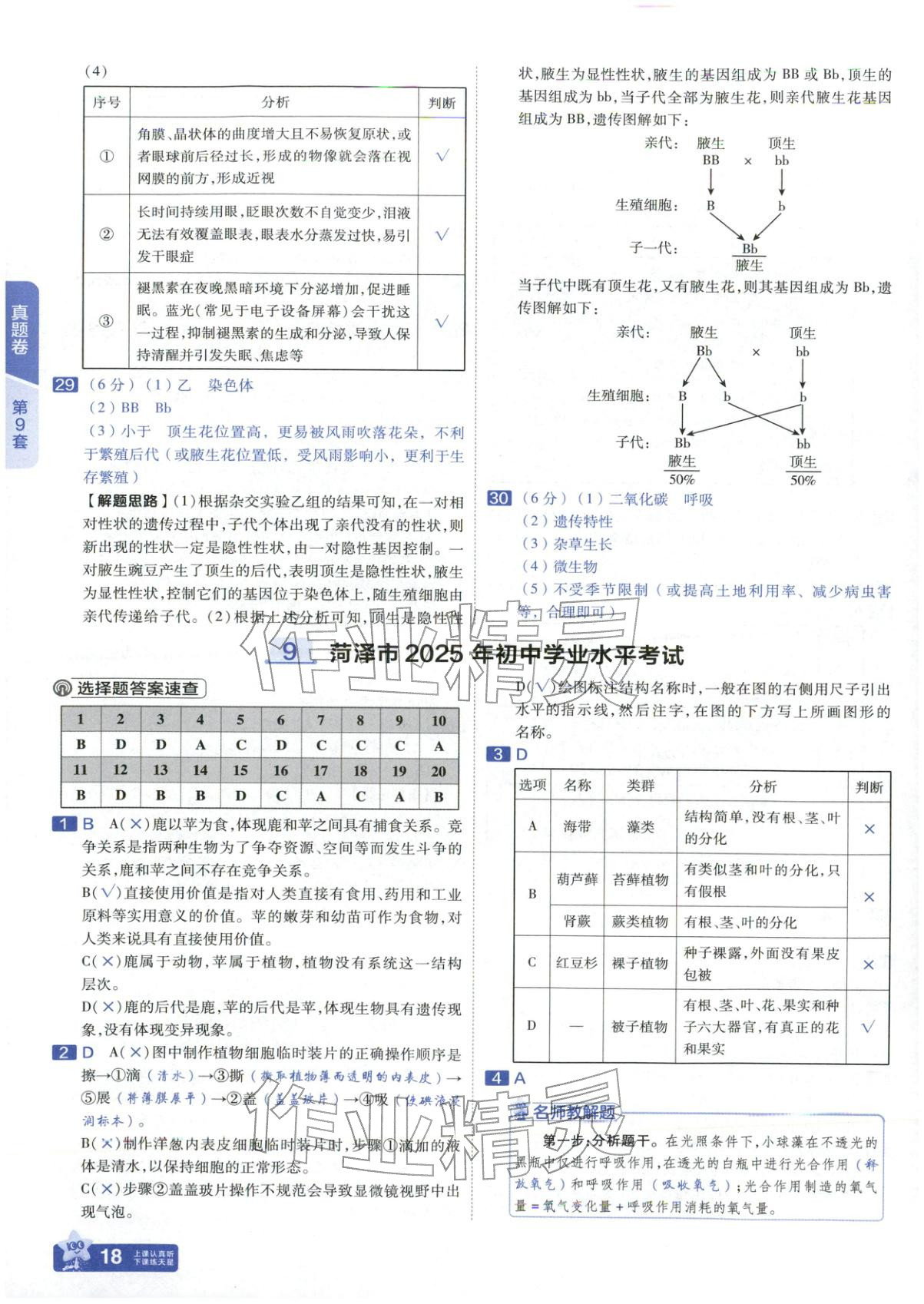 2026年金考卷中考试题汇编45套生物山东专版 第18页