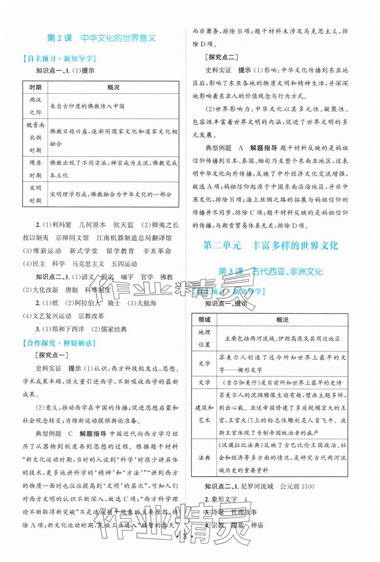 2024年高中同步测控优化设计高中历史选择性必修3人教版 参考答案第2页