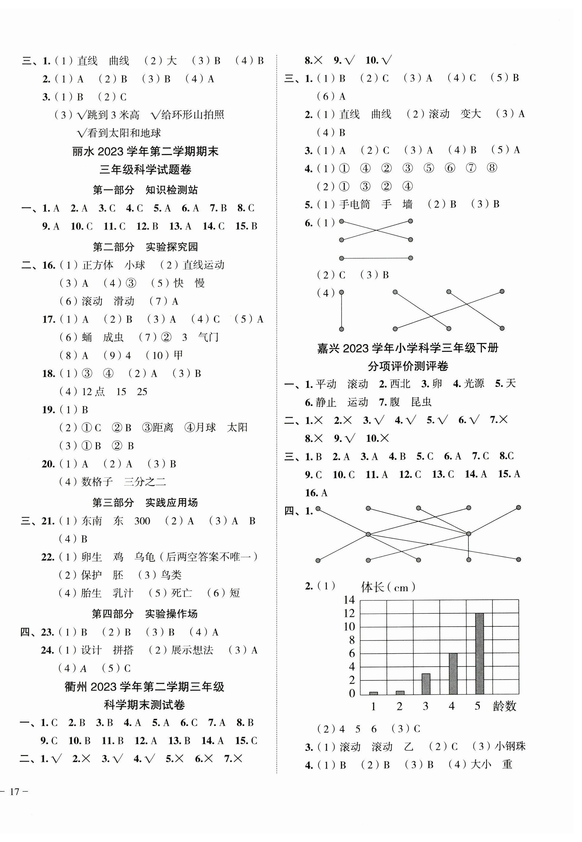 2024年名师面对面期末大通关三年级科学下册教科版 第2页
