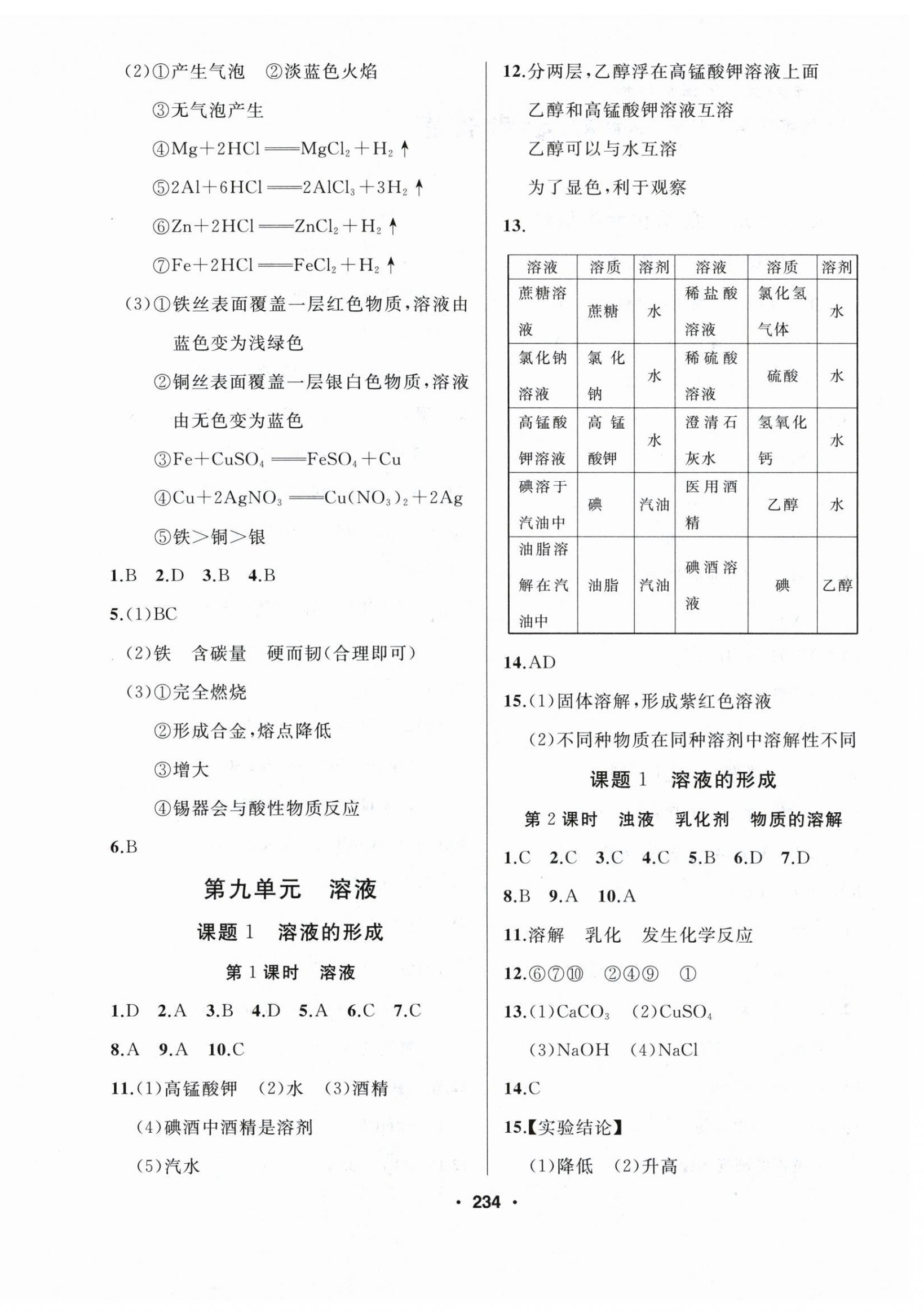 2024年試題優(yōu)化課堂同步九年級化學(xué)下冊人教版 第4頁