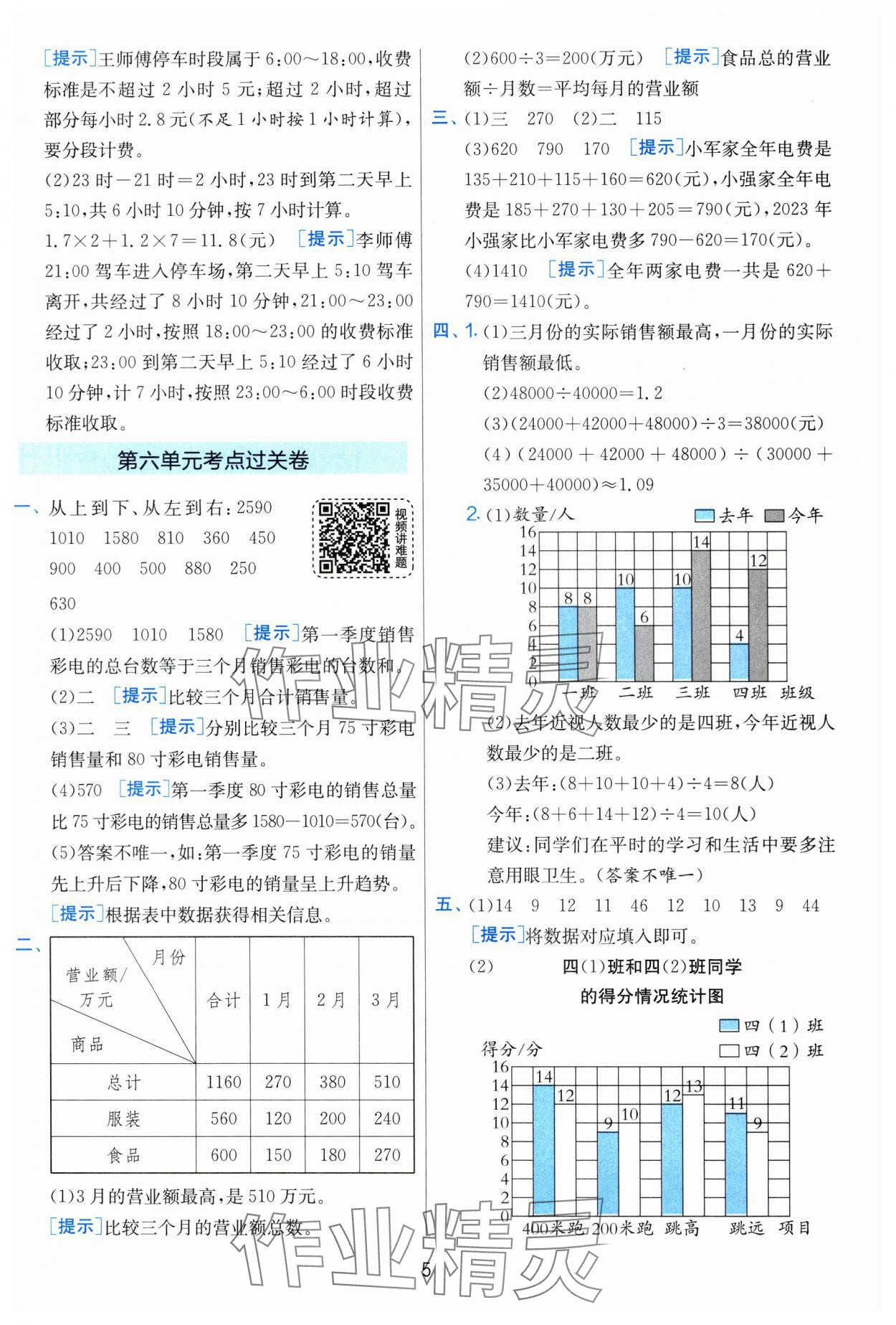 2024年實(shí)驗(yàn)班期末闖關(guān)必刷卷五年級(jí)數(shù)學(xué)上冊(cè)蘇教版 第5頁(yè)