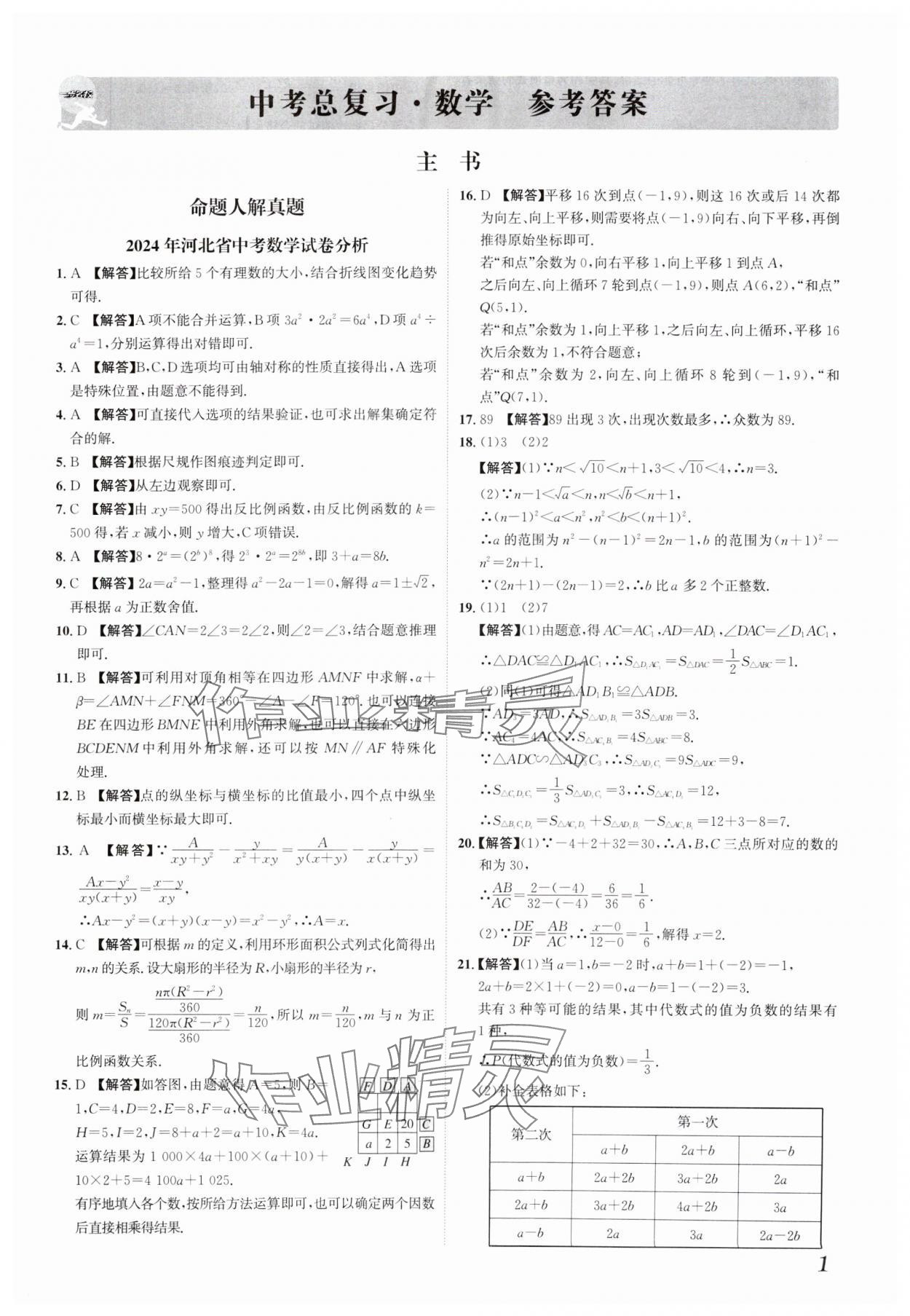 2025年一步名校中考總復(fù)習(xí)數(shù)學(xué)河北專版 參考答案第1頁