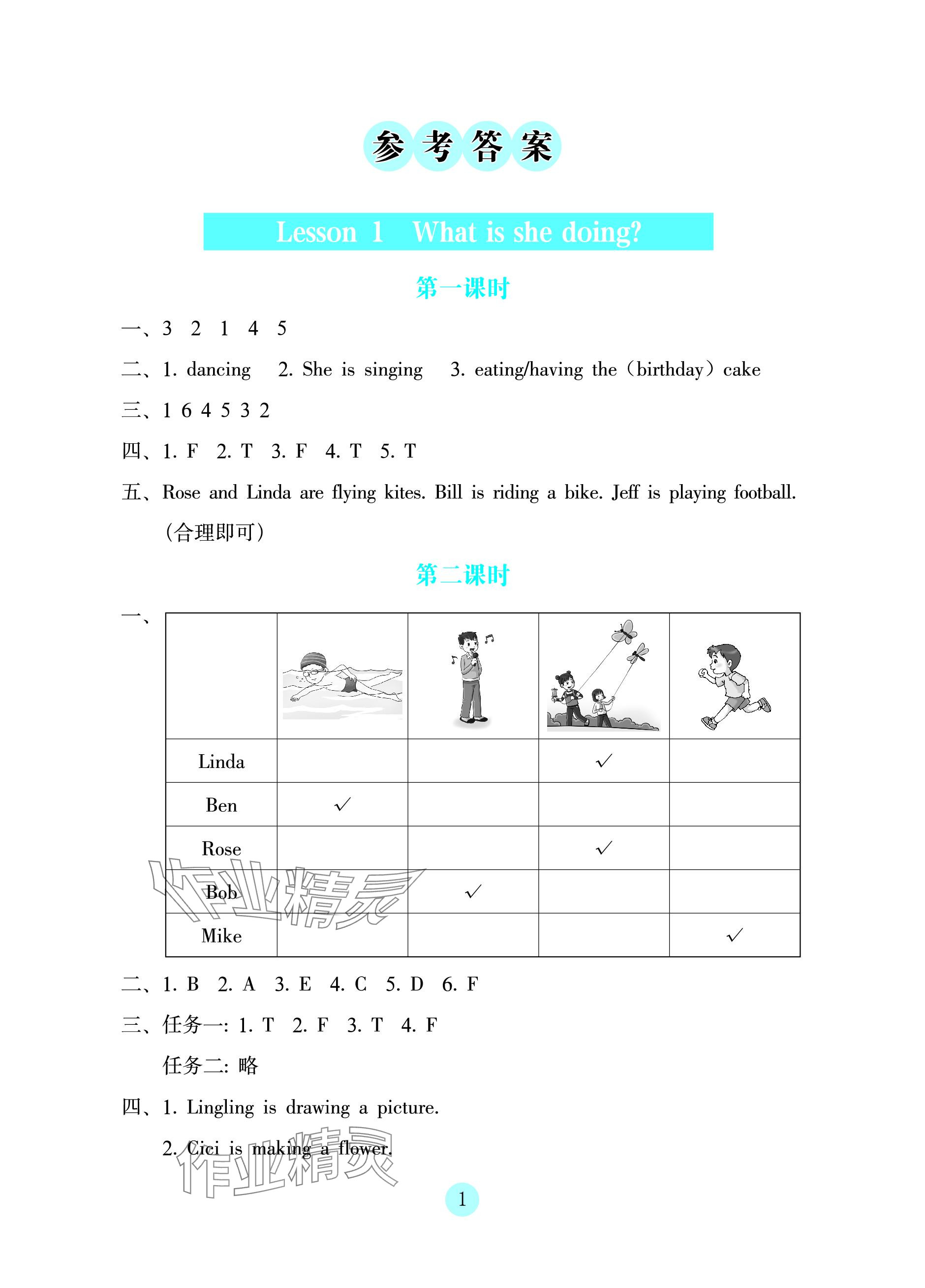 2023年學(xué)生基礎(chǔ)性作業(yè)五年級(jí)英語(yǔ)上冊(cè)科普版 參考答案第1頁(yè)