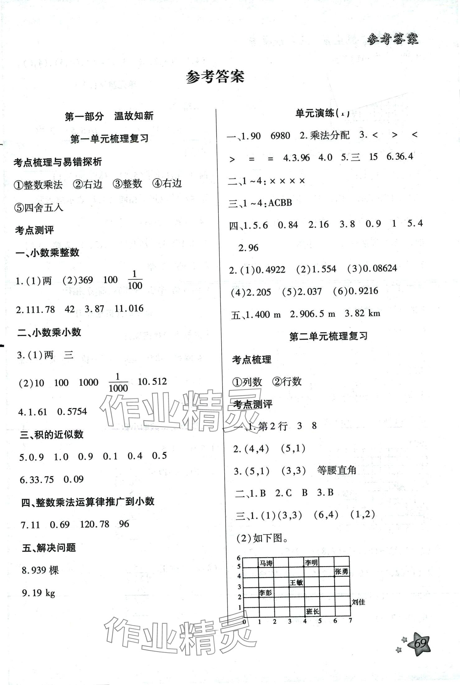 2024年好學(xué)生寒假生活五年級(jí)數(shù)學(xué) 第1頁(yè)