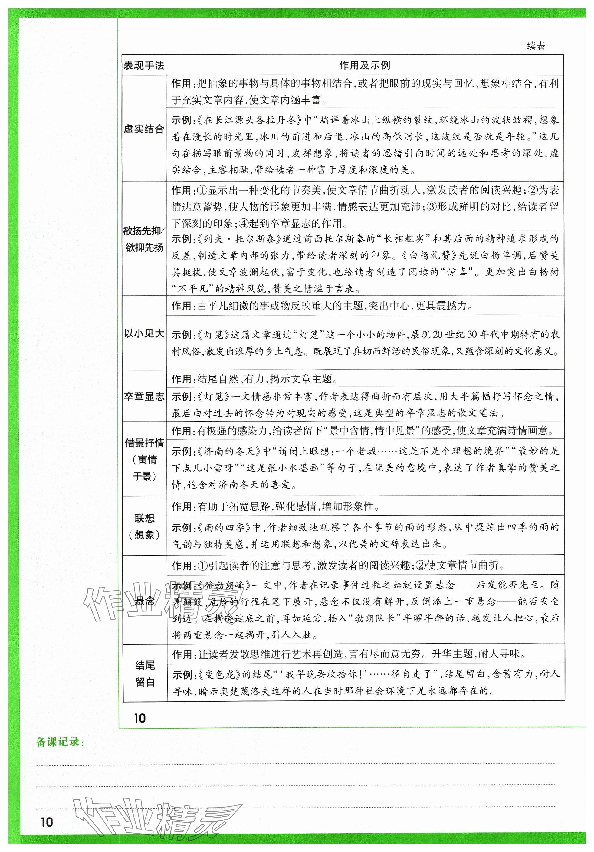 2024年萬唯中考試題研究語文山西專版 參考答案第114頁