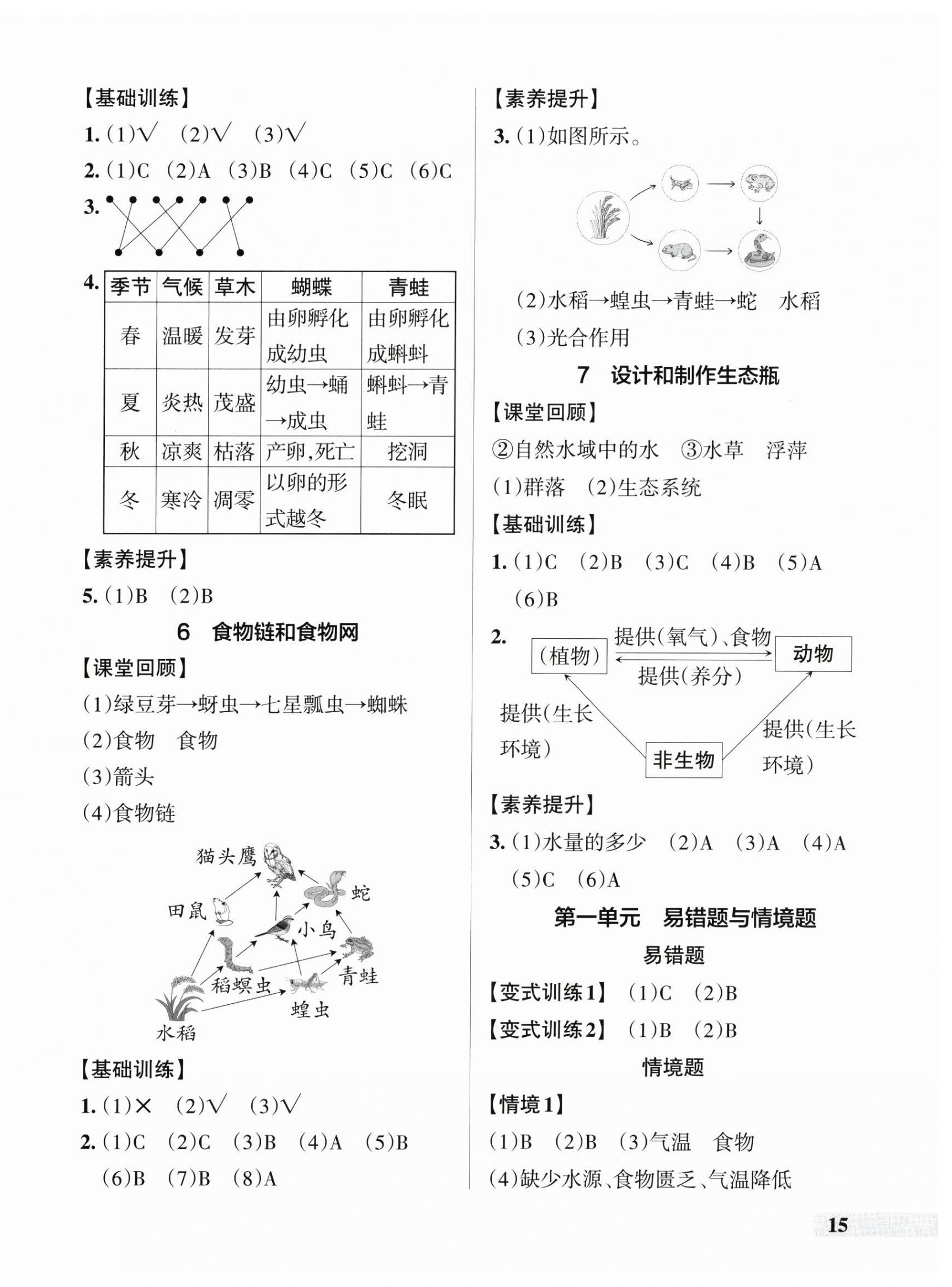 2025年小學(xué)學(xué)霸作業(yè)本五年級科學(xué)下冊教科版 參考答案第2頁