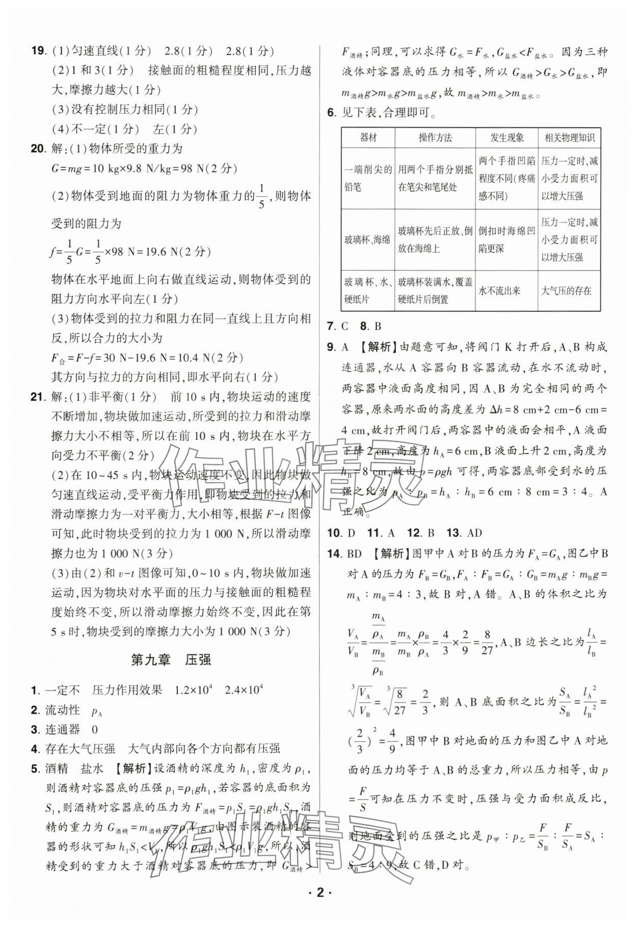 2025年红卷八年级物理下册人教版 第2页
