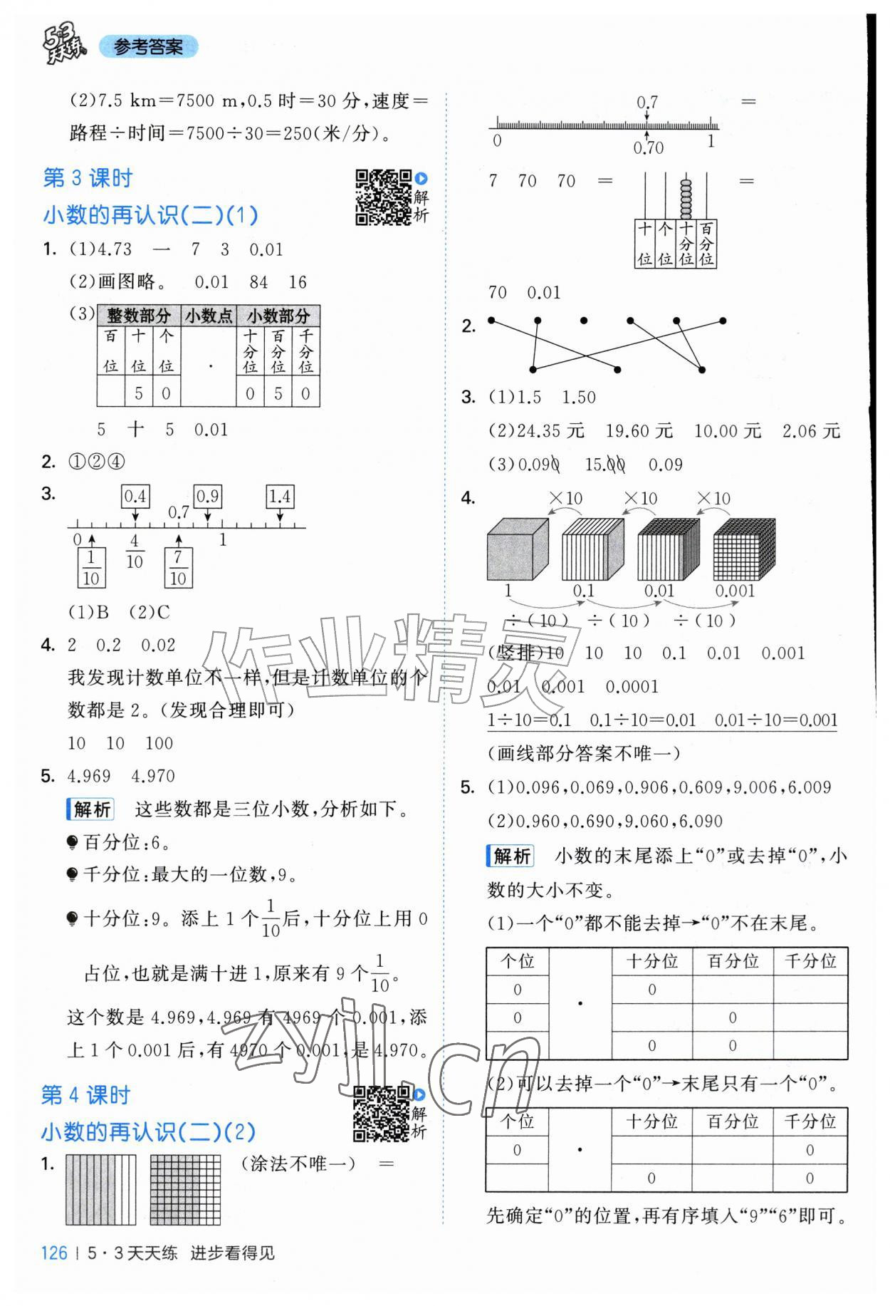 2026年53天天练五年级数学上册北师大版&nbsp;第2页