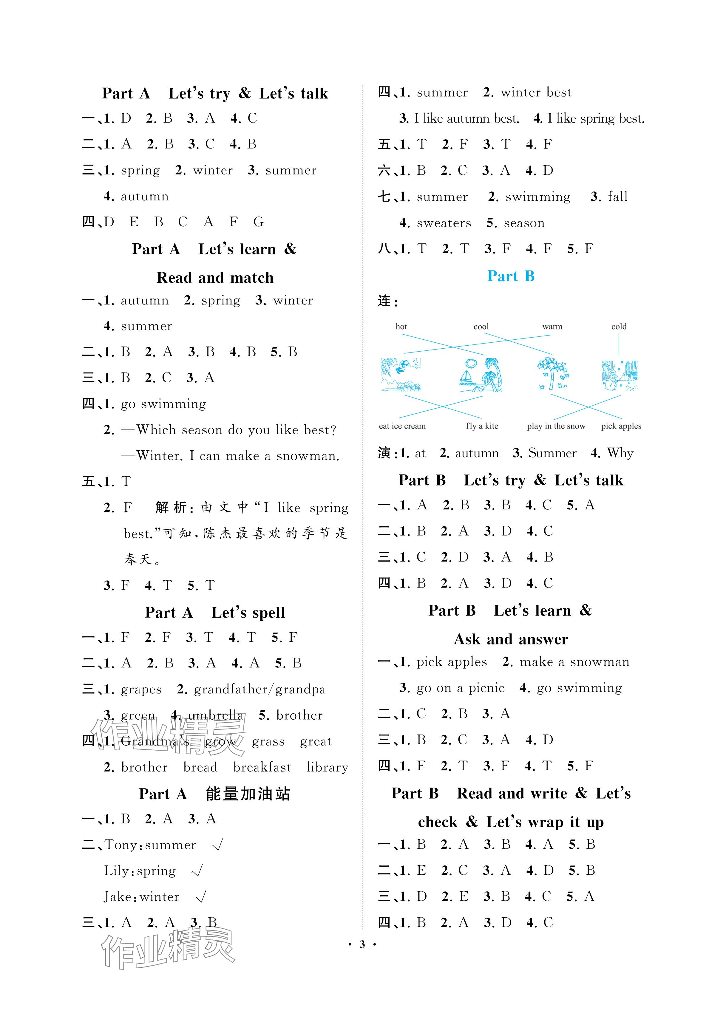 2024年新課程學(xué)習(xí)指導(dǎo)海南出版社五年級英語下冊人教版 參考答案第3頁