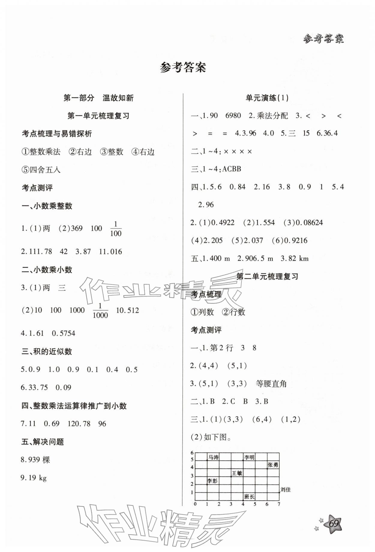 2026年好學(xué)生寒假生活五年級(jí)數(shù)學(xué)&nbsp;第1頁