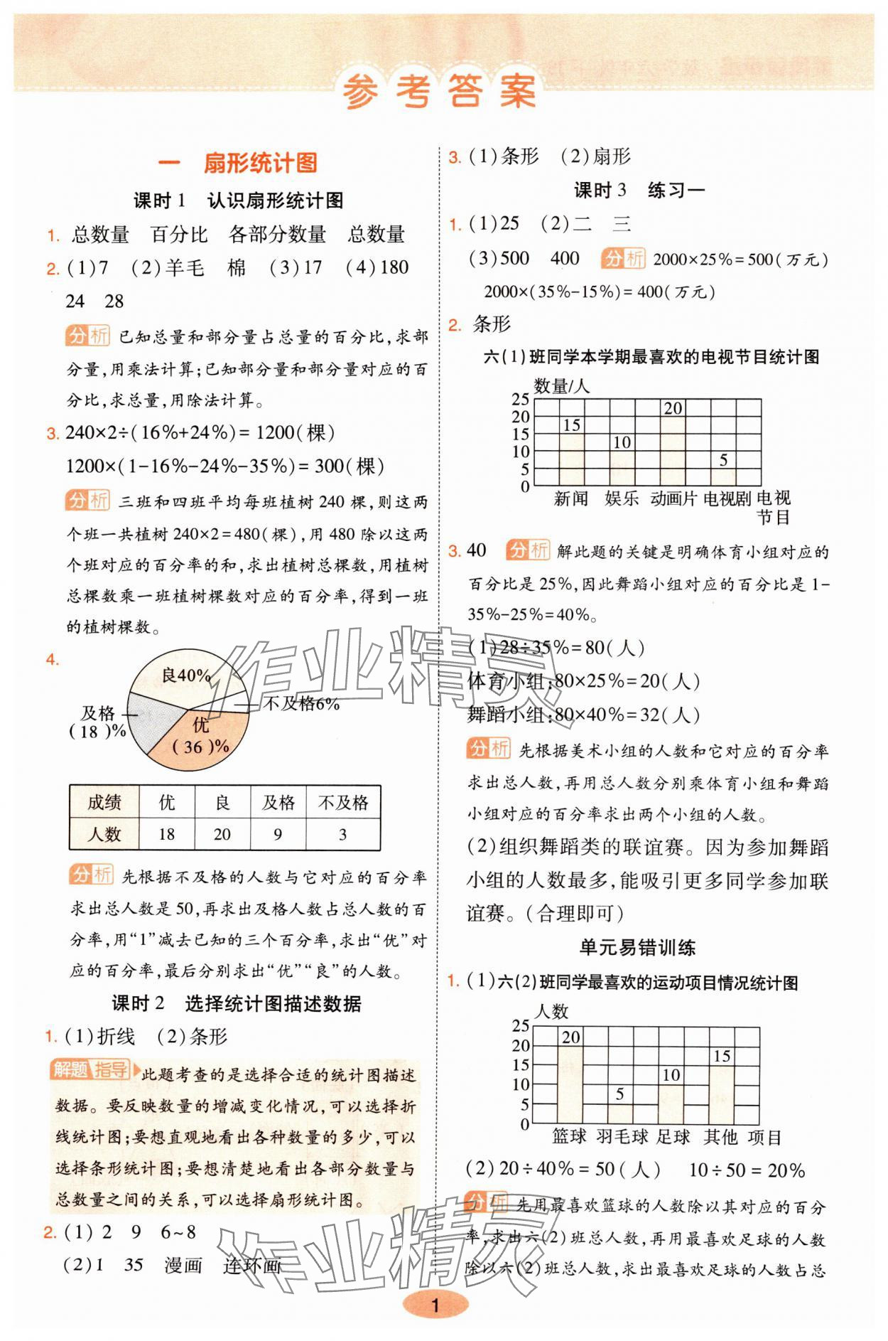 2025年黃岡同步練一日一練六年級數(shù)學下冊蘇教版 參考答案第1頁