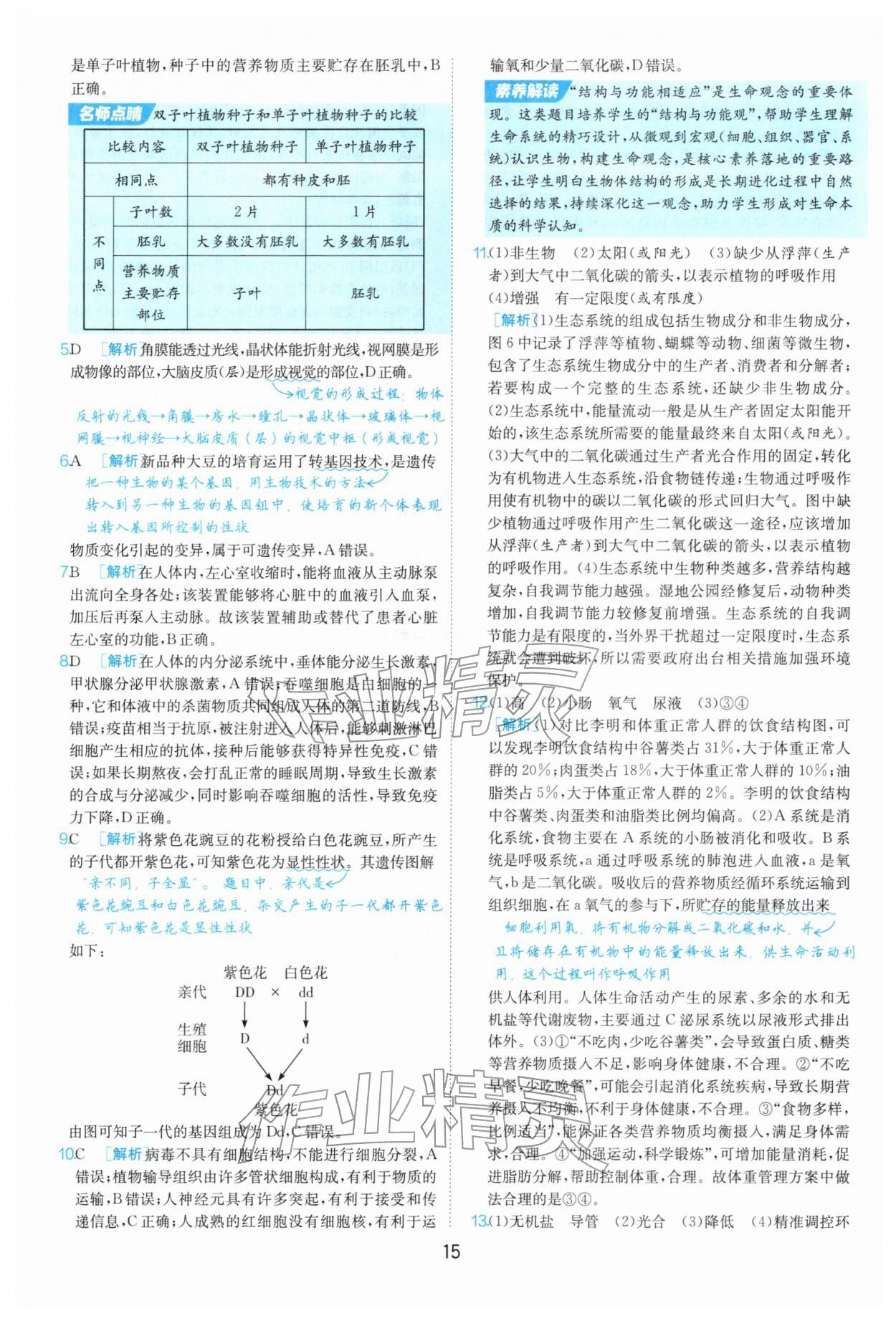 2026年江苏13大市中考试卷精选生物&nbsp;第15页