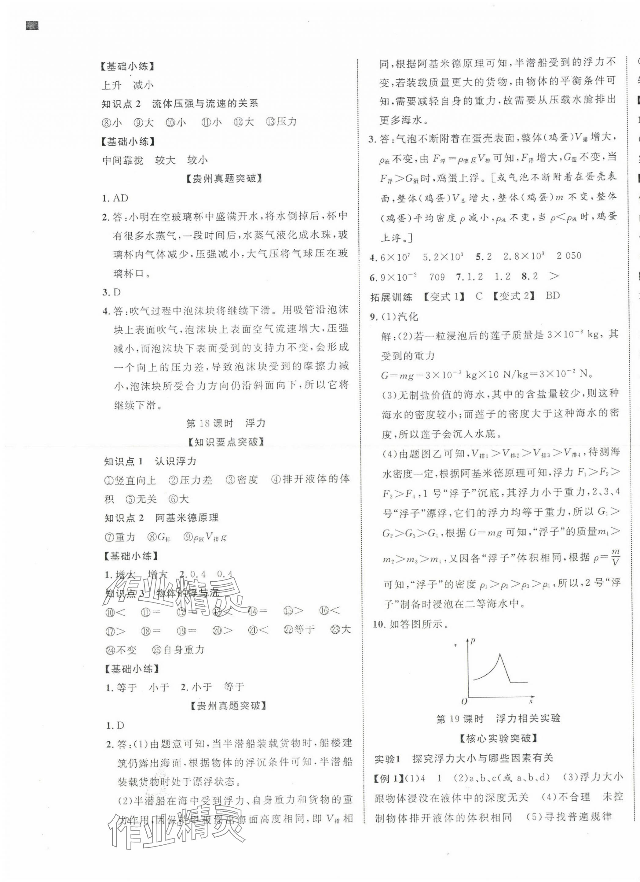 2024年貴州中考新突破物理 第7頁(yè)