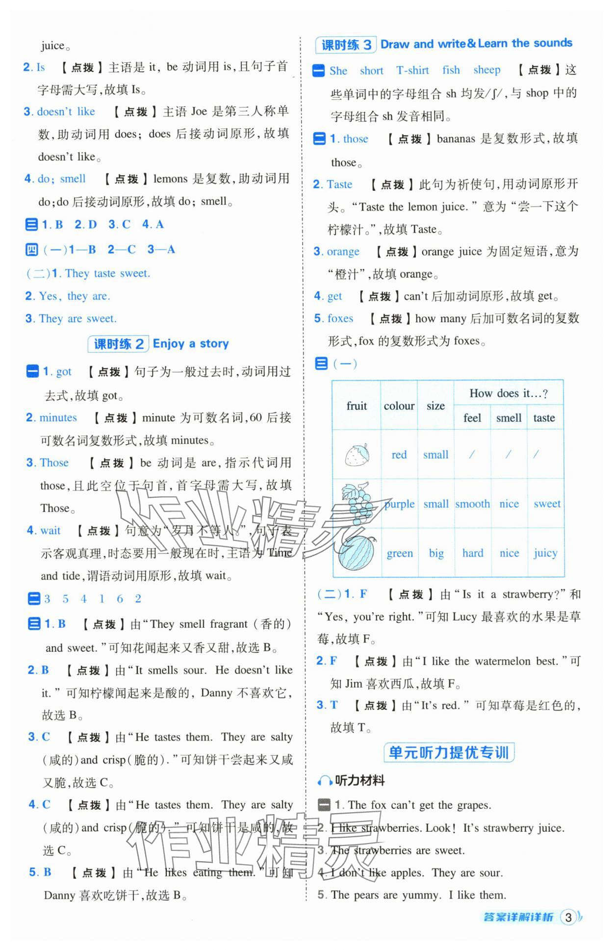 2025年綜合應(yīng)用創(chuàng)新題典中點(diǎn)四年級(jí)英語(yǔ)下冊(cè)滬教版山西專用 參考答案第3頁(yè)