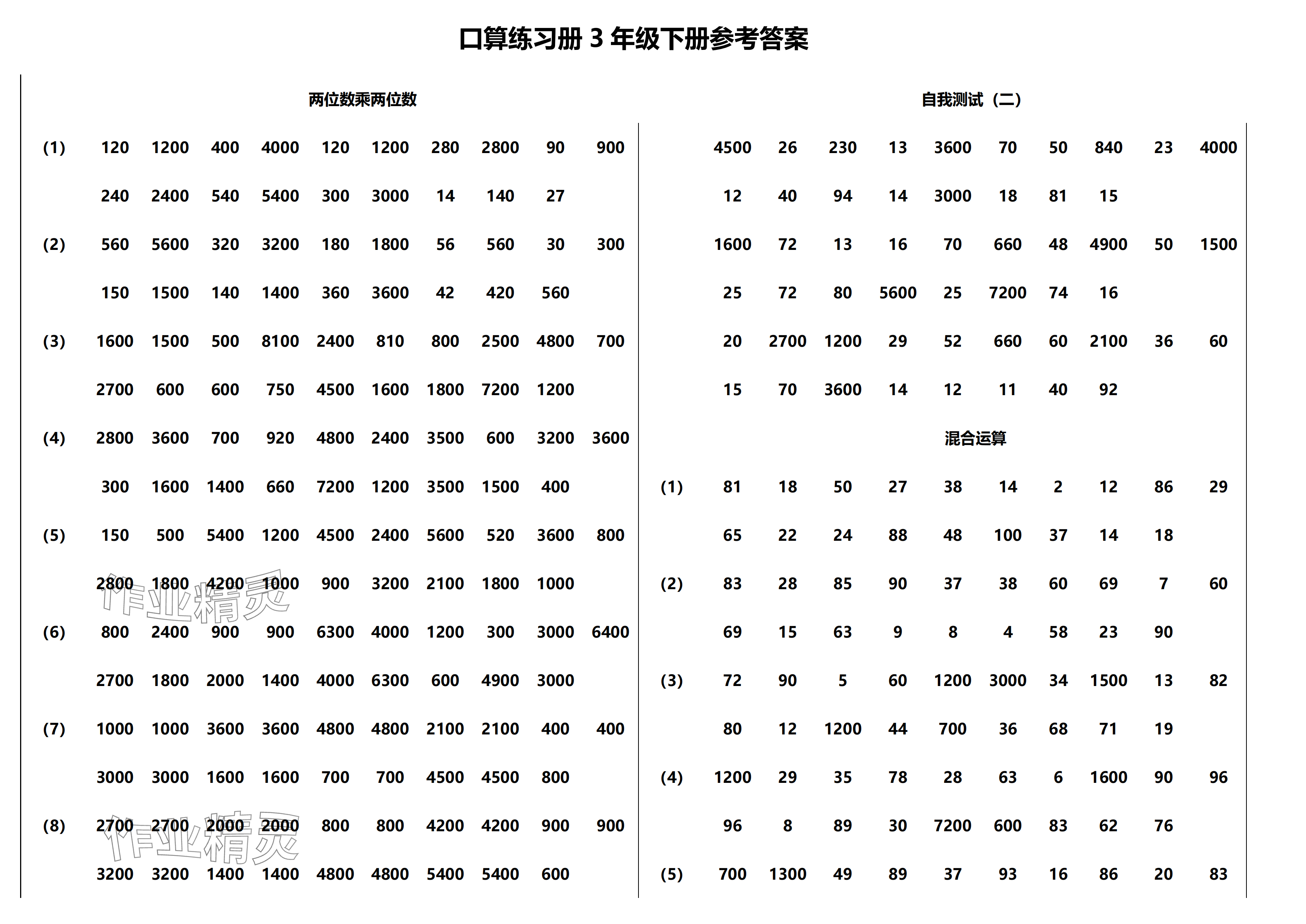 2024年口算練習冊江蘇鳳凰教育出版社三年級數學下冊蘇教版 參考答案第1頁