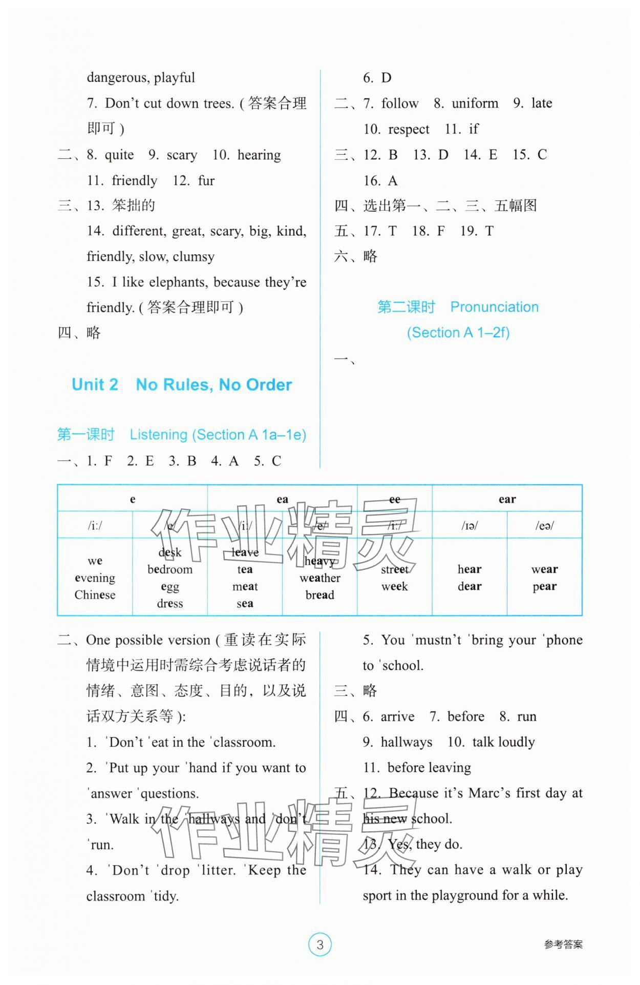 2025年學(xué)生基礎(chǔ)性作業(yè)七年級(jí)英語(yǔ)下冊(cè)人教版 第3頁(yè)