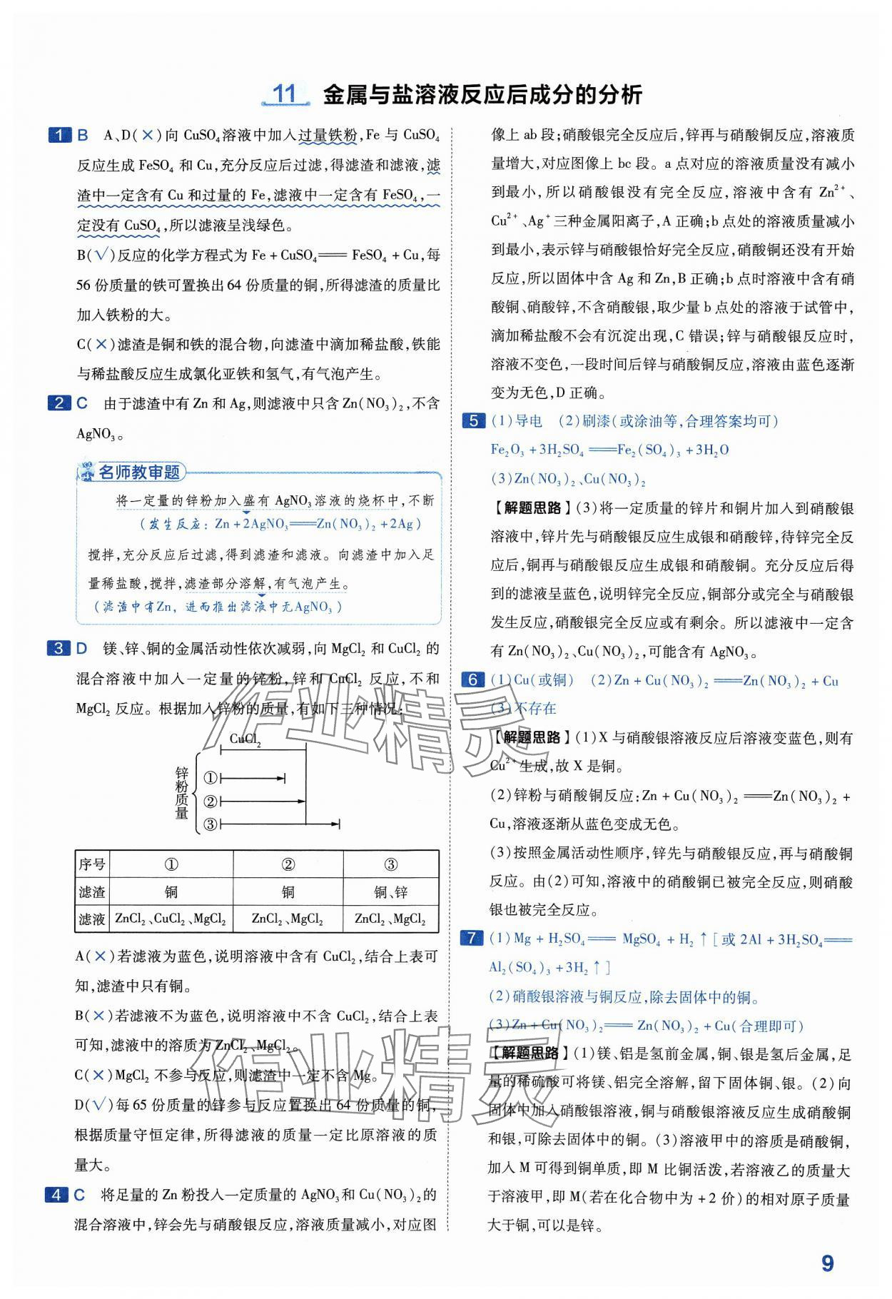 2024年金考卷中考45套匯編化學(xué)山西專版紫色封面 參考答案第9頁(yè)