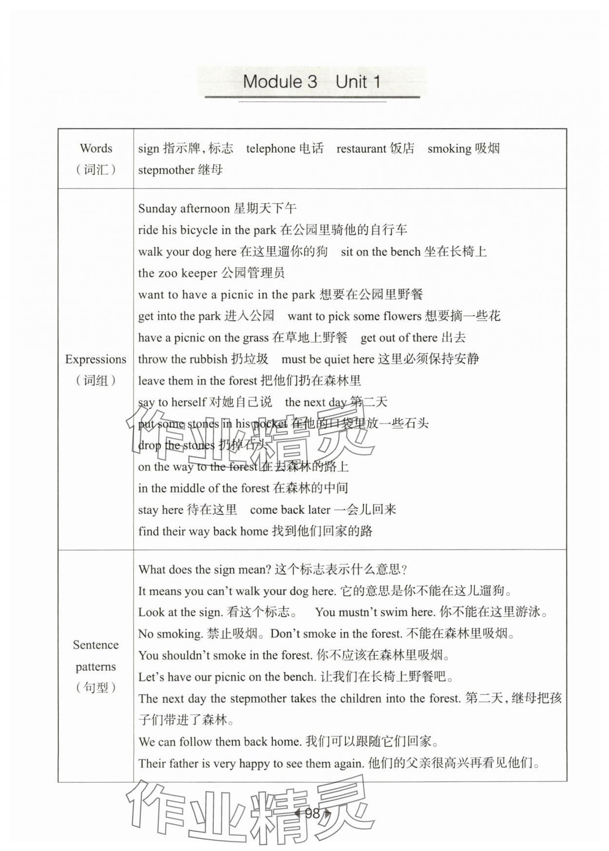 2024年華東師大版一課一練五年級(jí)英語(yǔ)下冊(cè)滬教版 參考答案第8頁(yè)