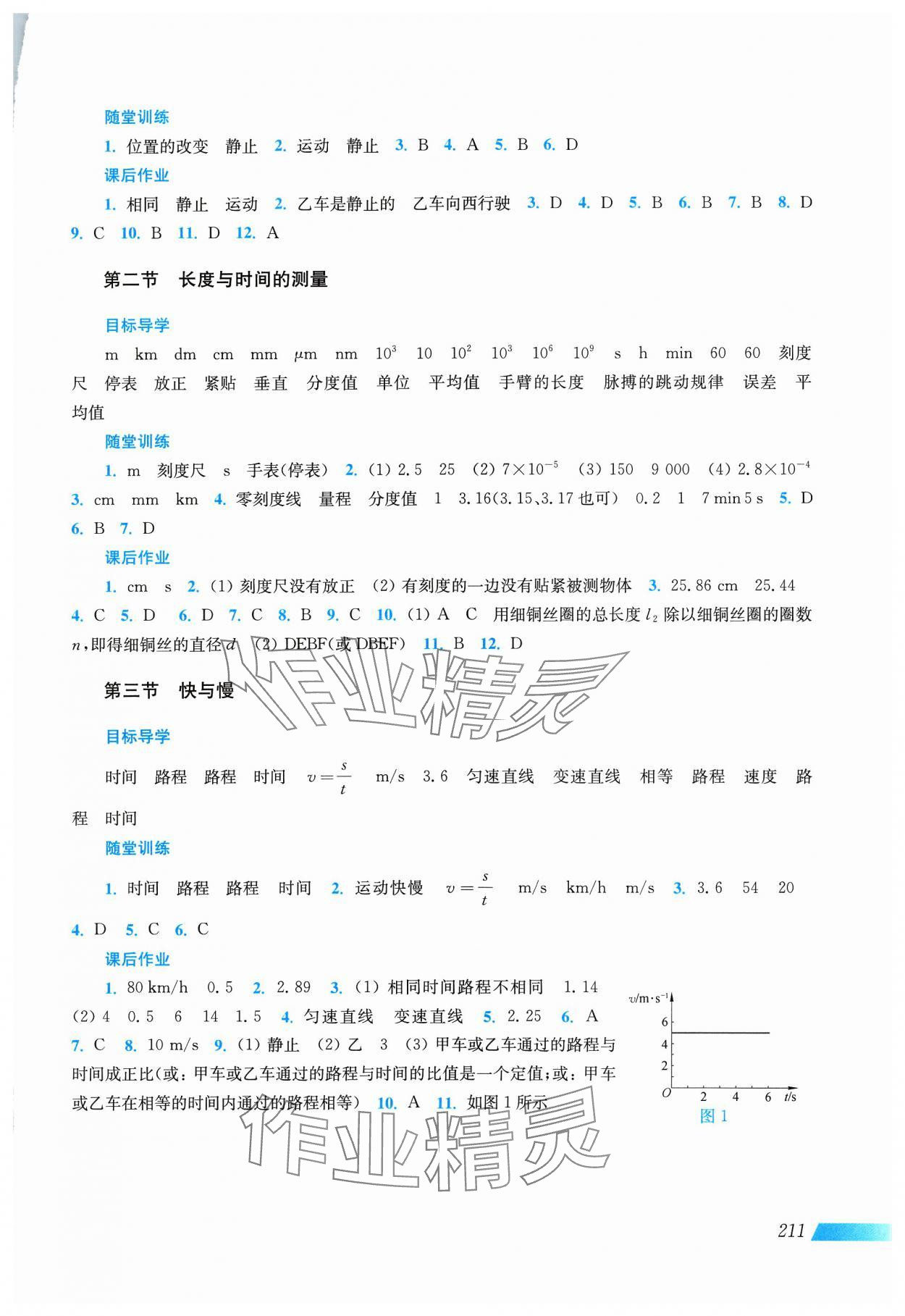 2023年新課程初中物理同步訓(xùn)練八年級(jí)全一冊(cè)滬科版 參考答案第2頁