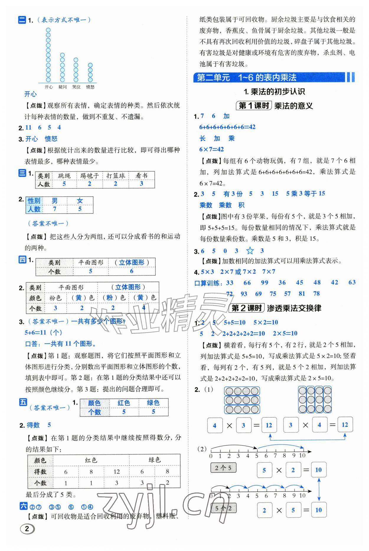2026年综合应用创新题典中点二年级数学上册人教版&nbsp;第2页
