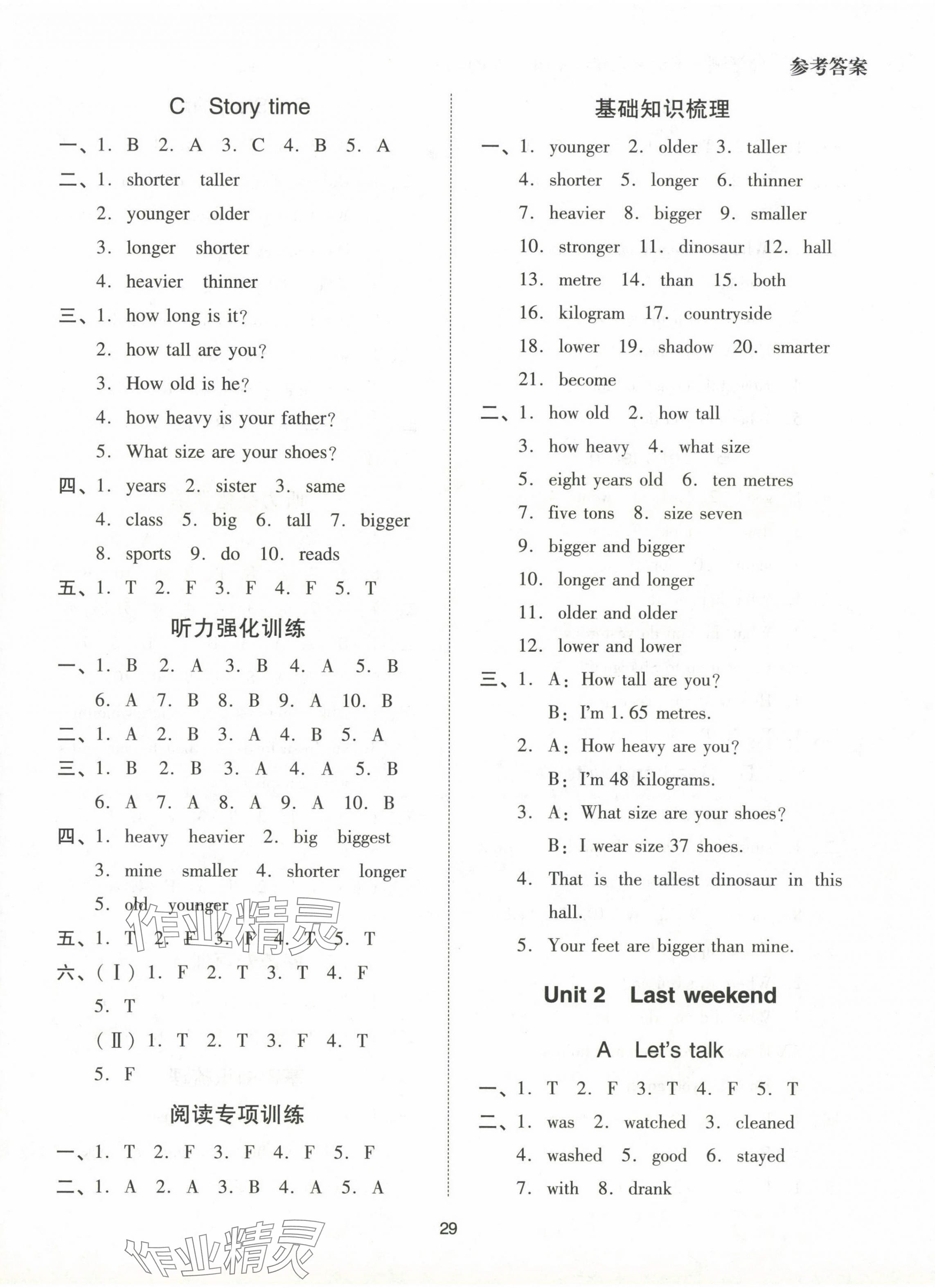 2024年同步學堂六年級英語下冊人教版 第2頁