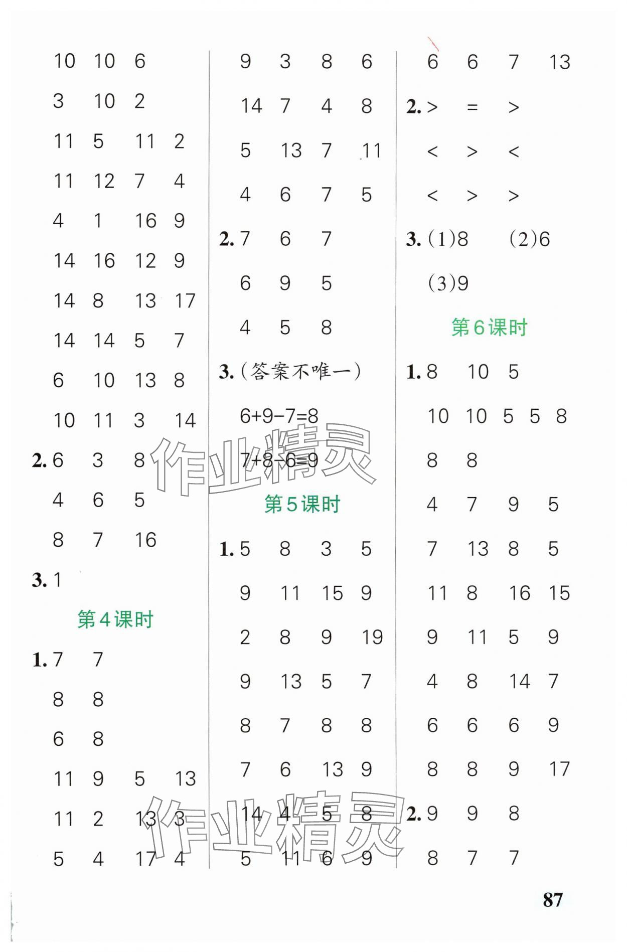 2025年小學(xué)學(xué)霸口算一年級(jí)數(shù)學(xué)下冊(cè)人教版 參考答案第3頁(yè)
