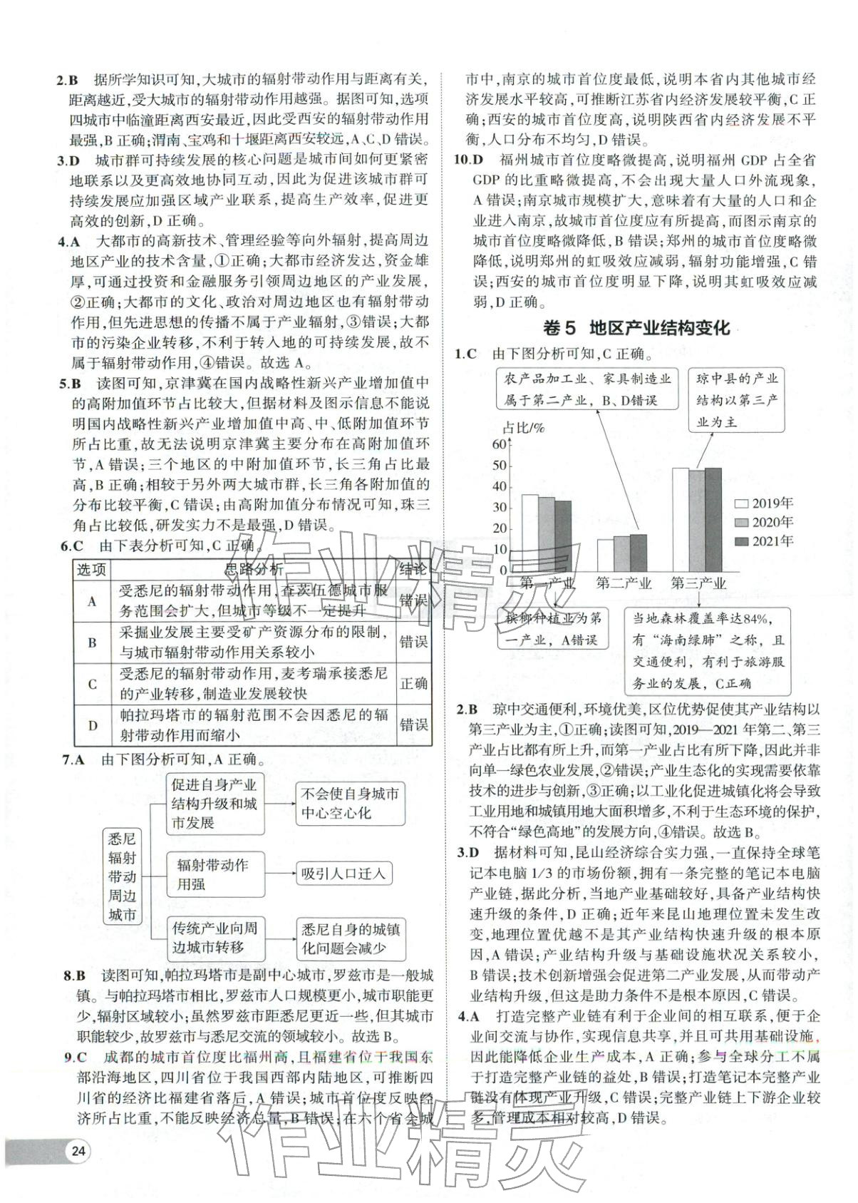 2025年53高中全优卷高中地理选择性必修第二册第三册人教版 参考答案第4页