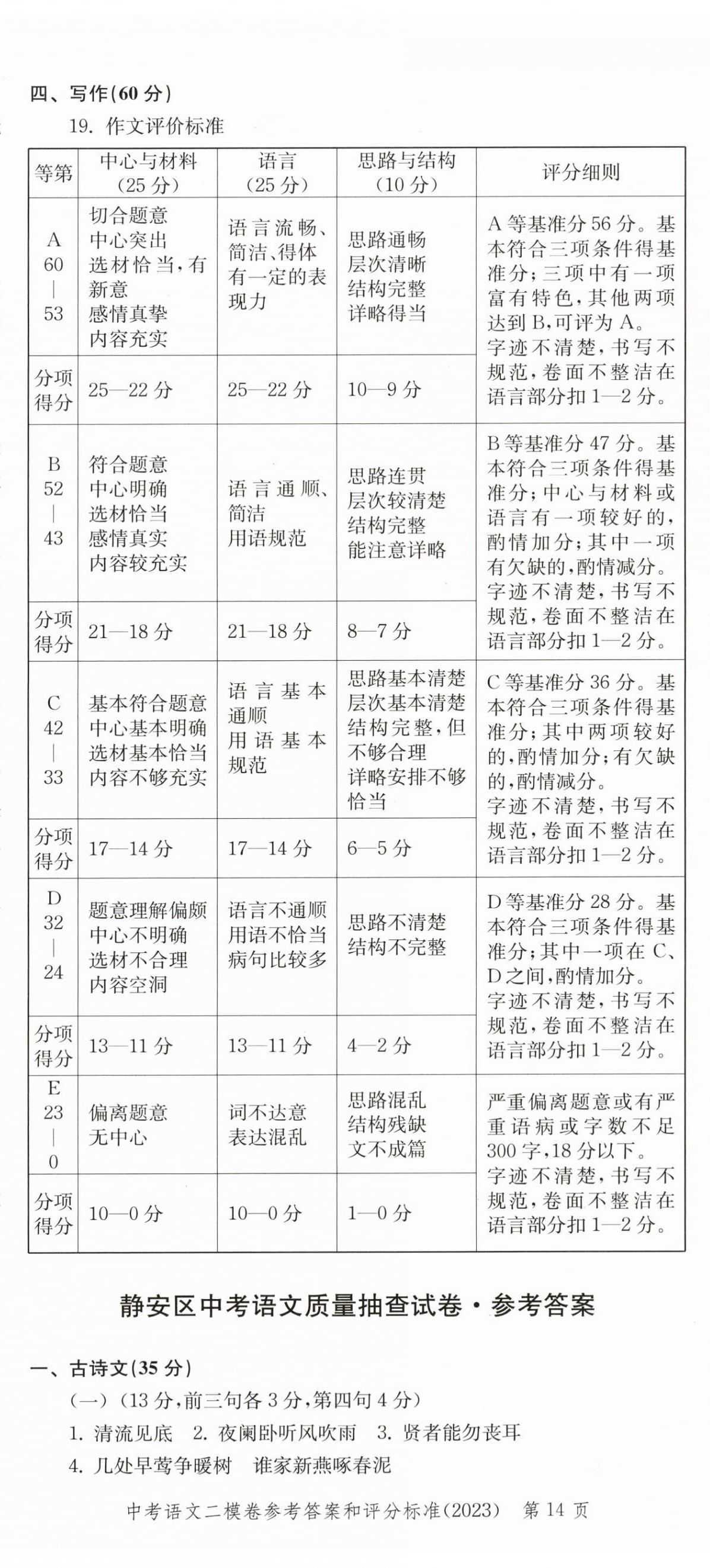 2022~2023年走向成功語(yǔ)文二模 第14頁(yè)