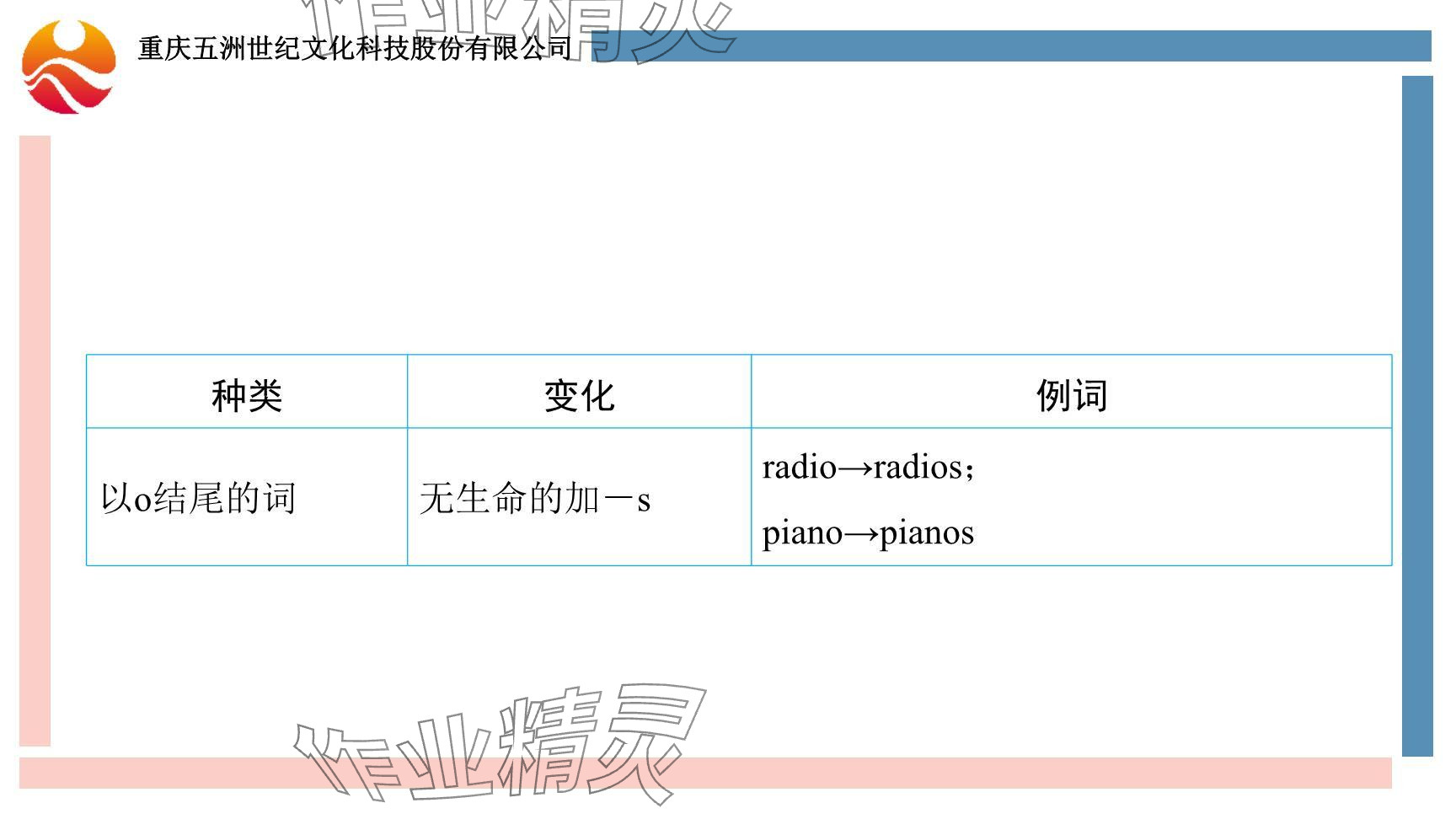 2024年重慶市中考試題分析與復(fù)習(xí)指導(dǎo)英語仁愛版 參考答案第6頁