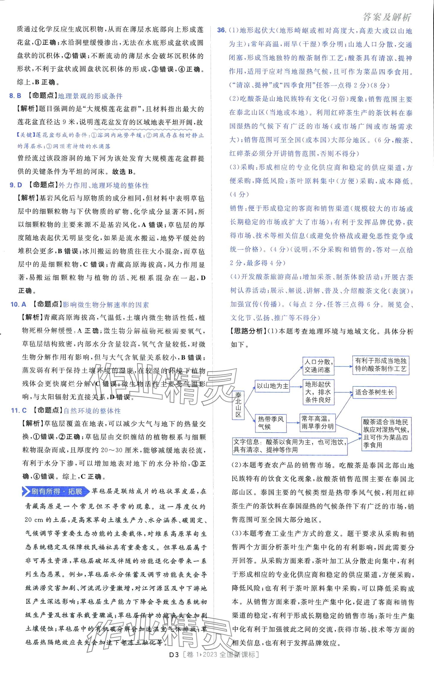 2024年高考必刷卷十年真題高中地理通用版 第5頁(yè)