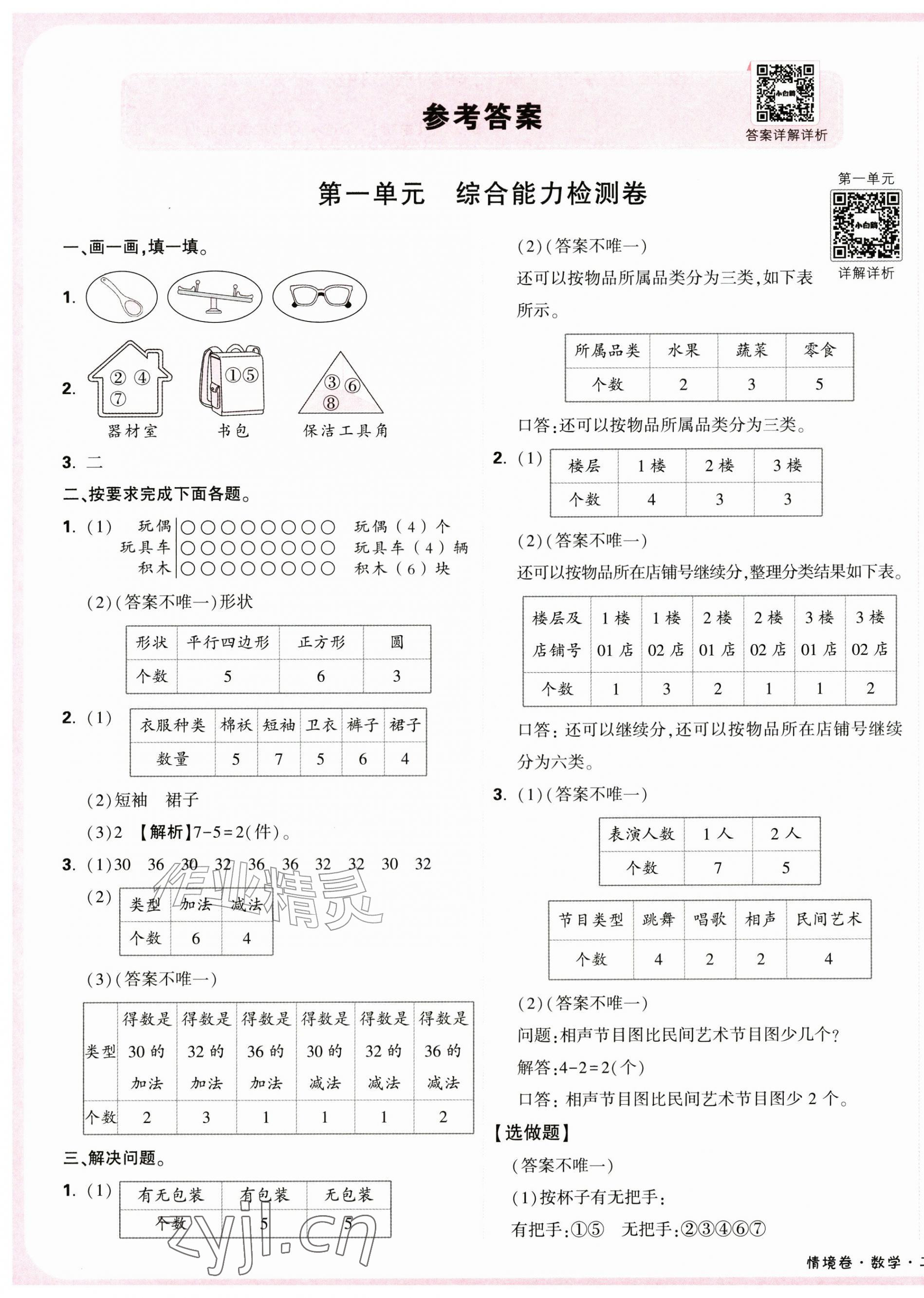 2026年小白鸥情境卷二年级数学上册人教版&nbsp;第1页