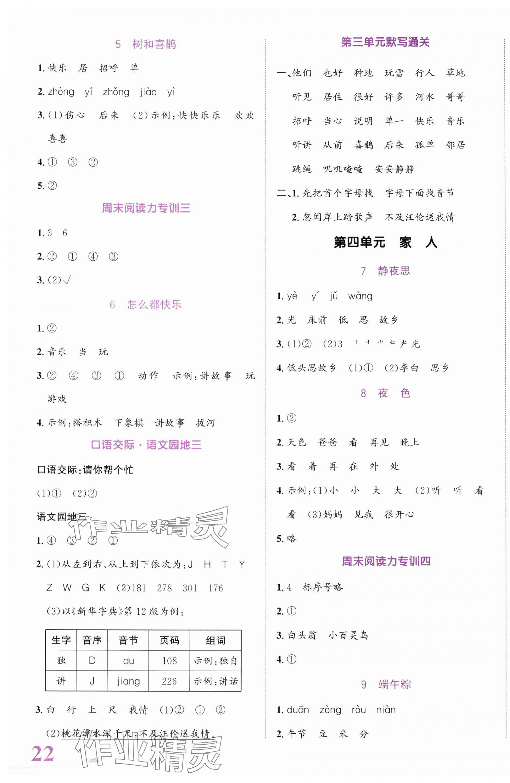 2024年奔跑吧少年一年級(jí)語(yǔ)文下冊(cè)人教版 第3頁(yè)