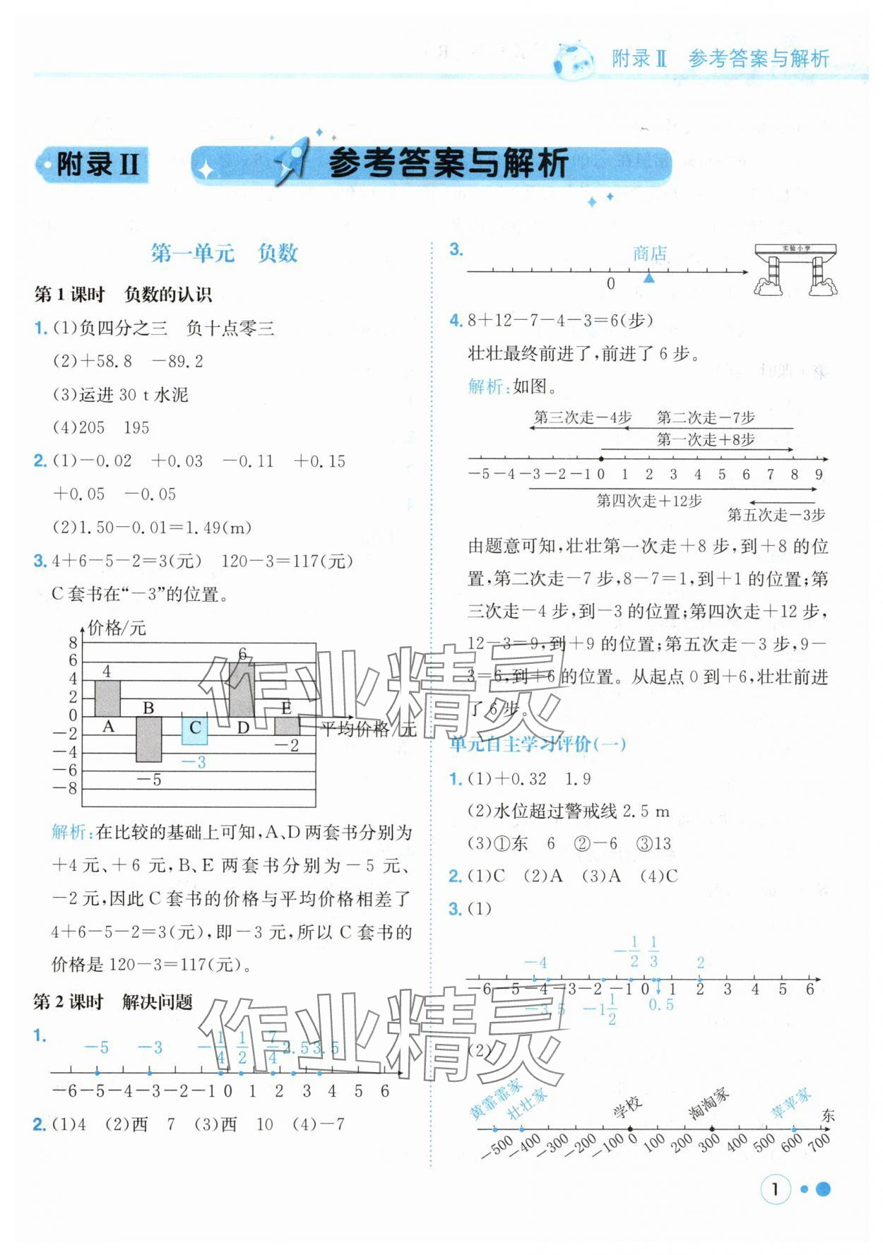 2025年黃岡小狀元練重點六年級數學下冊人教版 第1頁