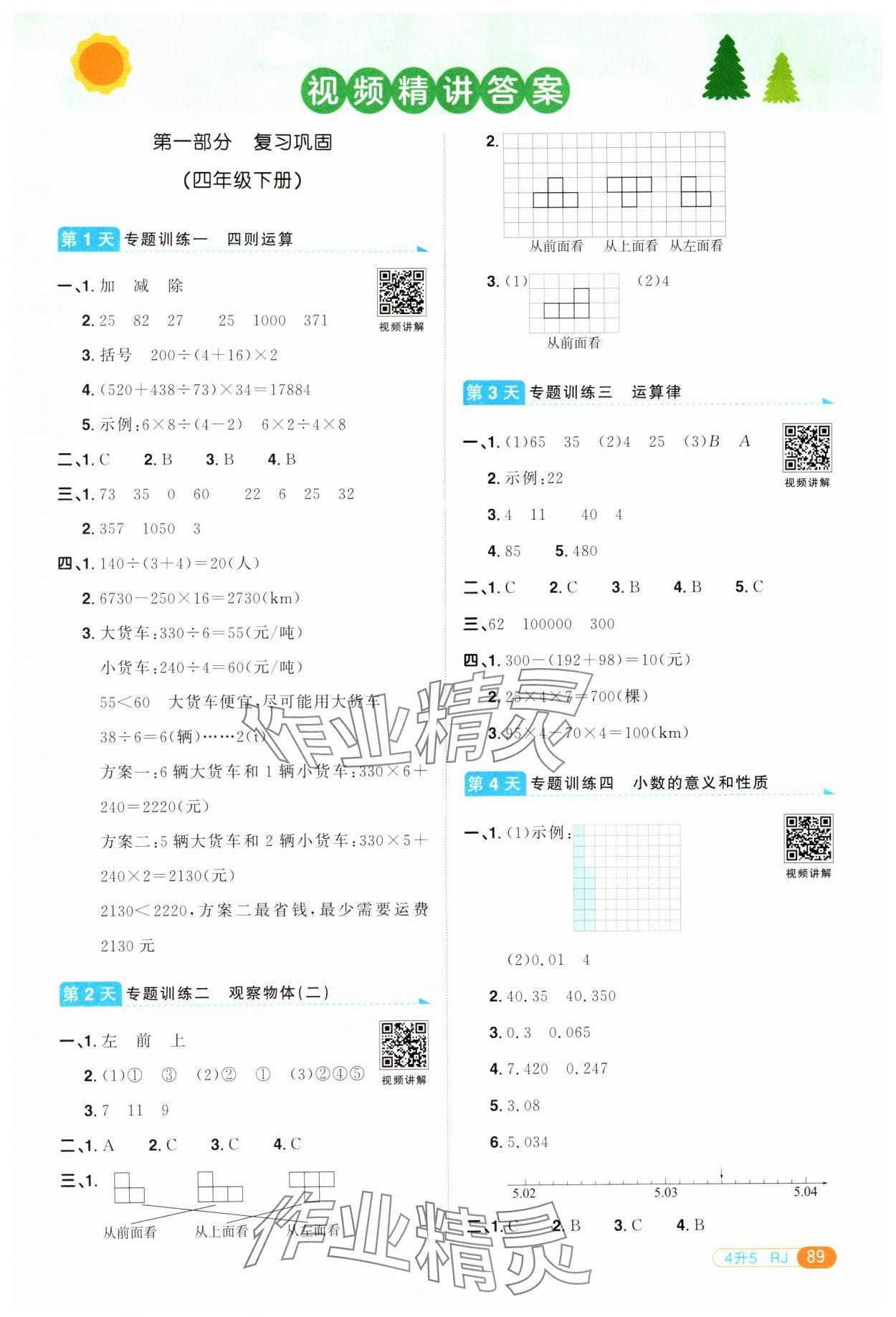 2024年陽(yáng)光同學(xué)暑假銜接四升五年級(jí)數(shù)學(xué)人教版 第1頁(yè)