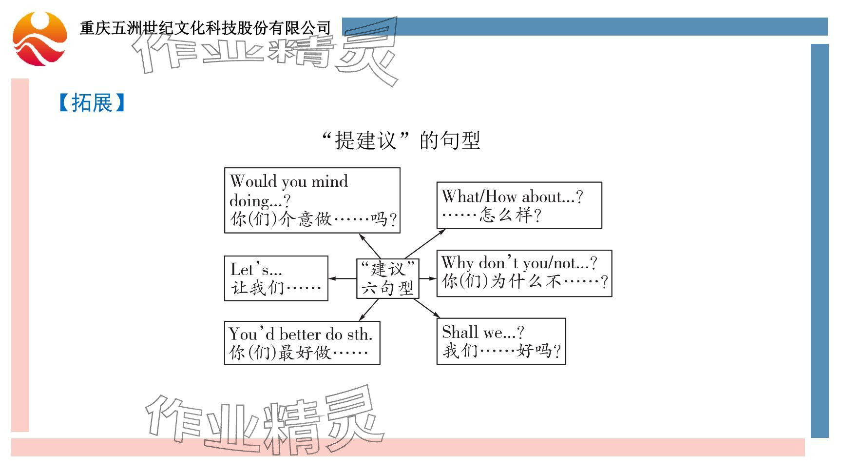 2024年重慶市中考試題分析與復(fù)習(xí)指導(dǎo)英語 參考答案第9頁