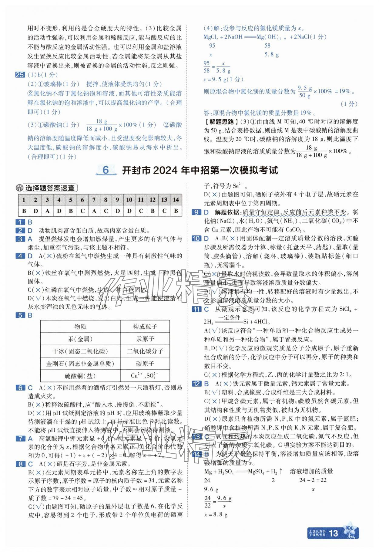 2025年金考卷中考45套匯編化學(xué)河南專版紫色封面 參考答案第12頁(yè)