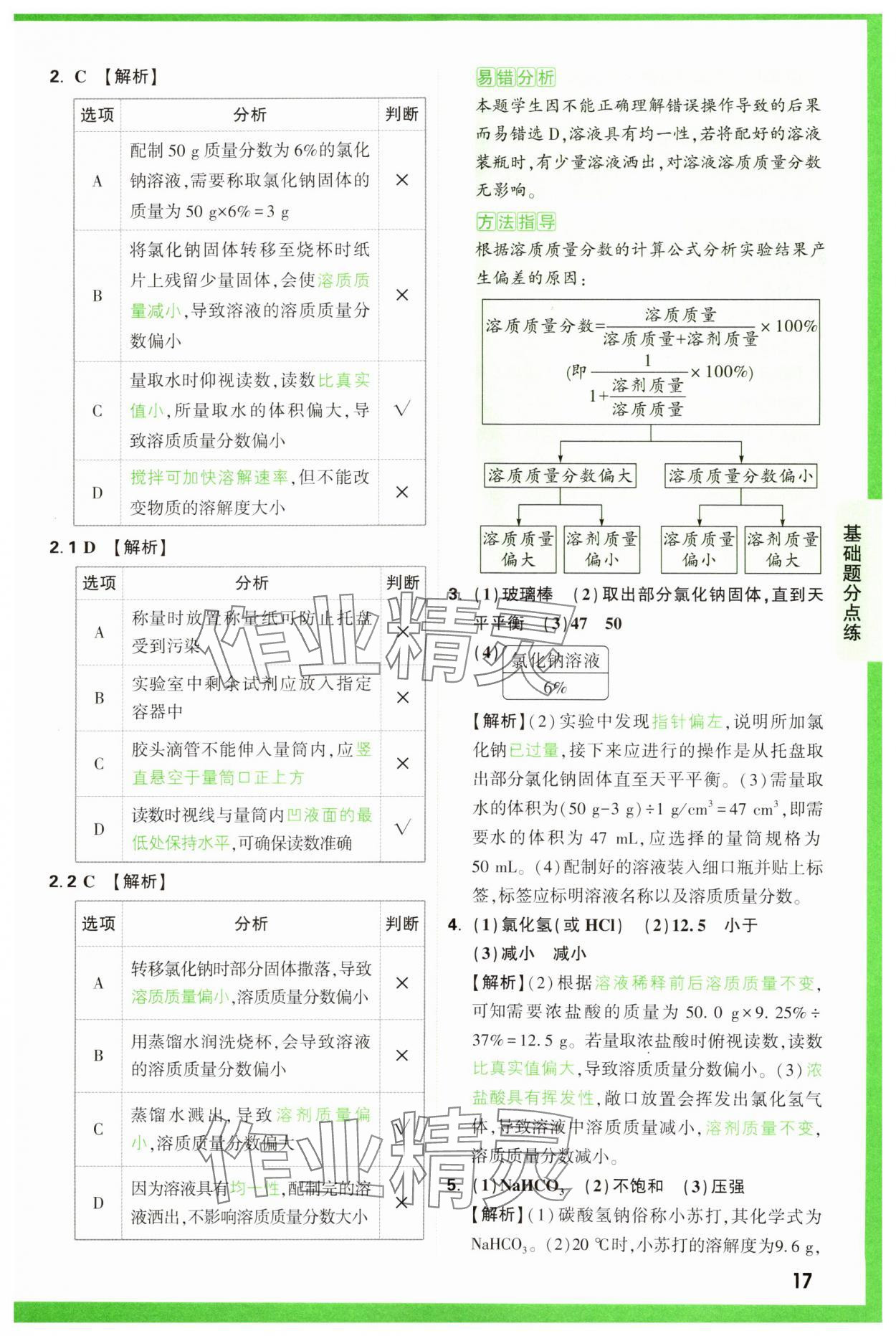 2025年萬唯中考基礎(chǔ)題化學(xué) 第17頁