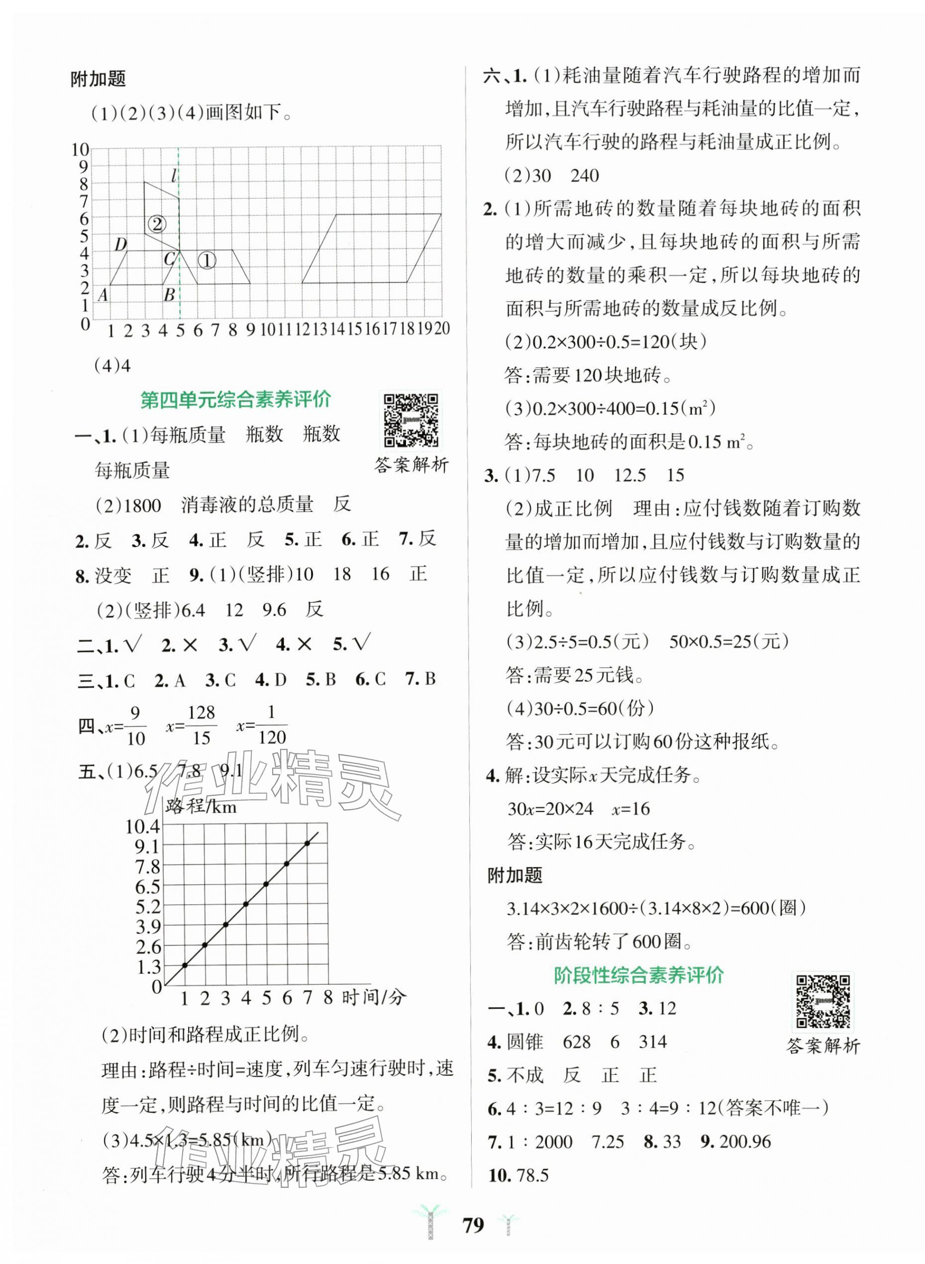2026年小学学霸冲A卷六年级数学下册北师大版&nbsp;第3页