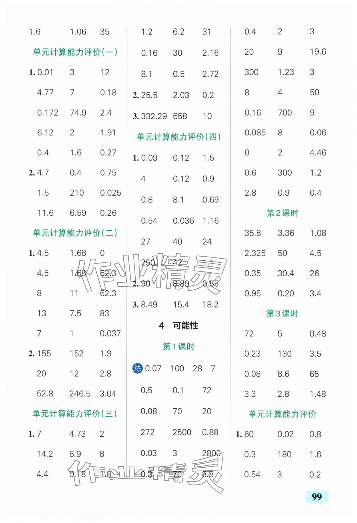 2025年小學(xué)學(xué)霸口算五年級(jí)數(shù)學(xué)上冊(cè)人教版 參考答案第5頁(yè)