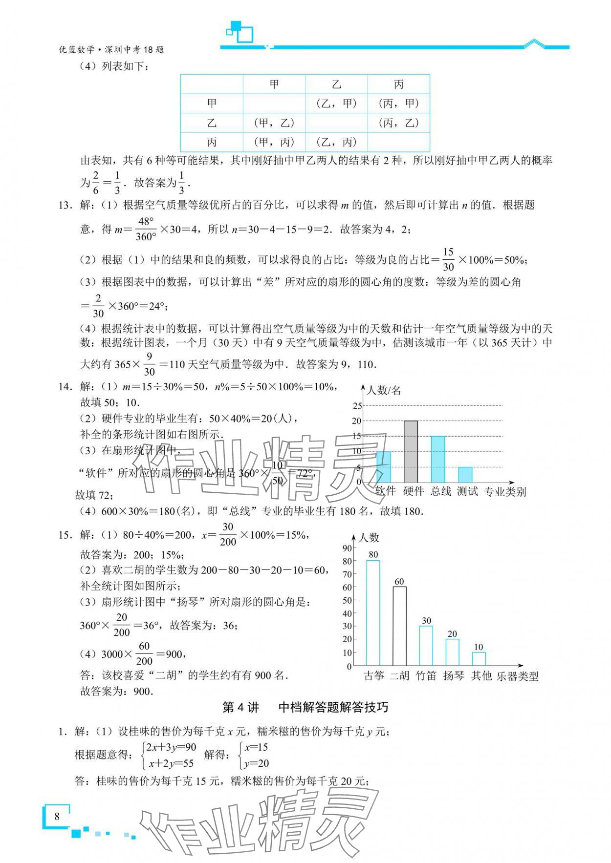 2025年優藍數學深圳中考18題數學 參考答案第7頁