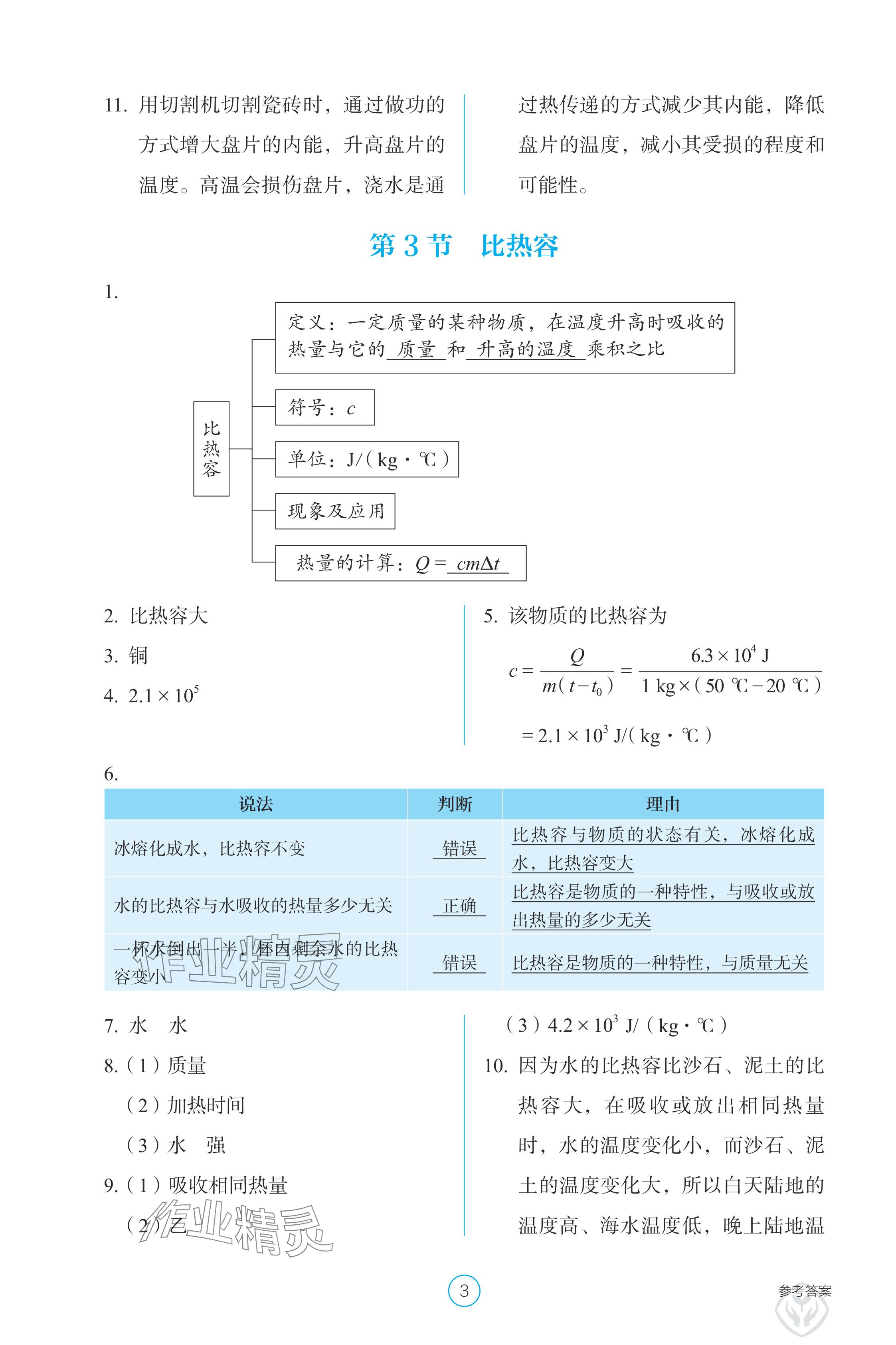 2024年學(xué)生基礎(chǔ)性作業(yè)九年級(jí)物理全一冊(cè)人教版 參考答案第3頁(yè)