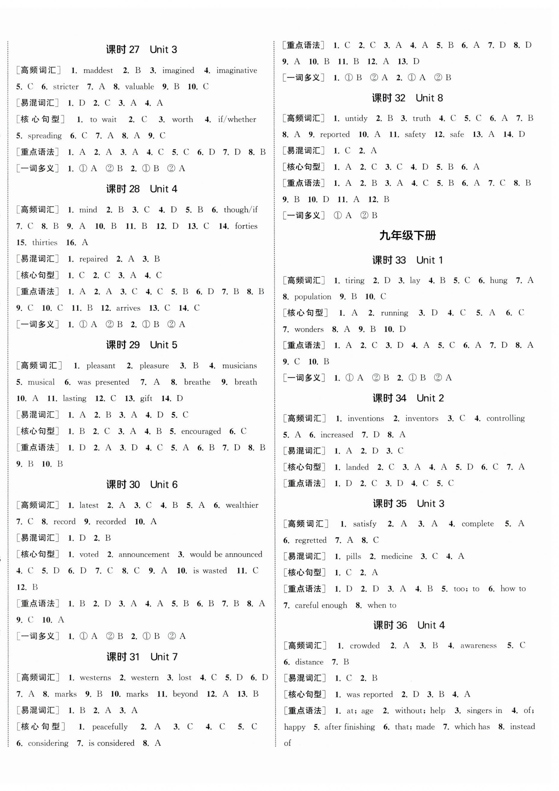 2024年通城1典中考复习方略英语宿迁专版 参考答案第4页