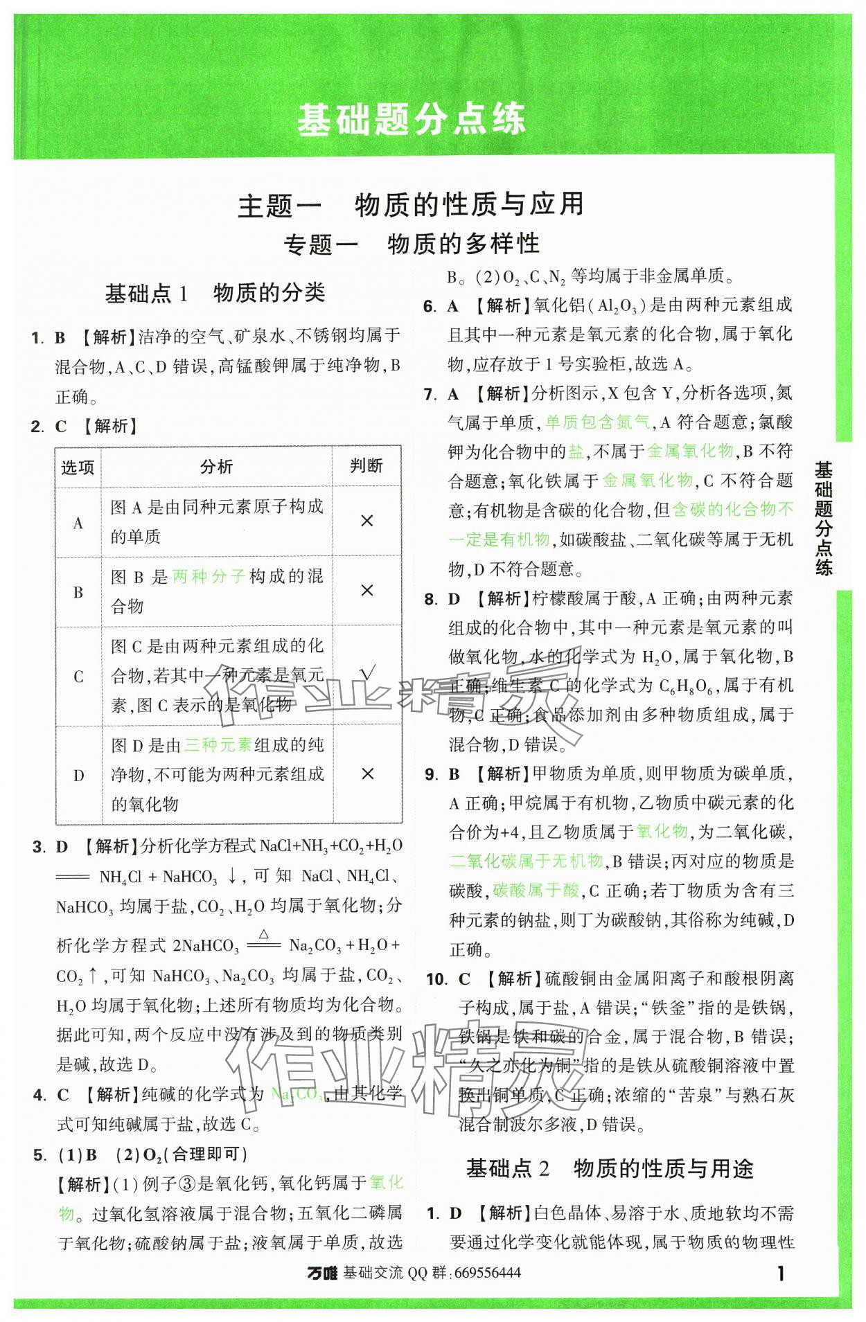 2024年万唯中考基础题化学 参考答案第1页