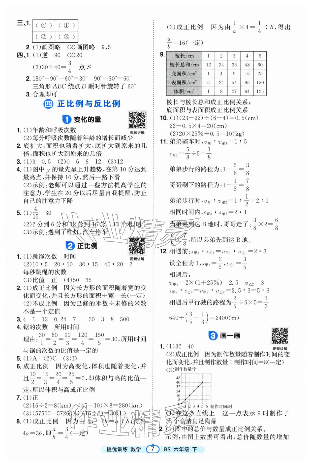 2026年阳光同学课时提优训练六年级数学下册北师大版&nbsp;第7页