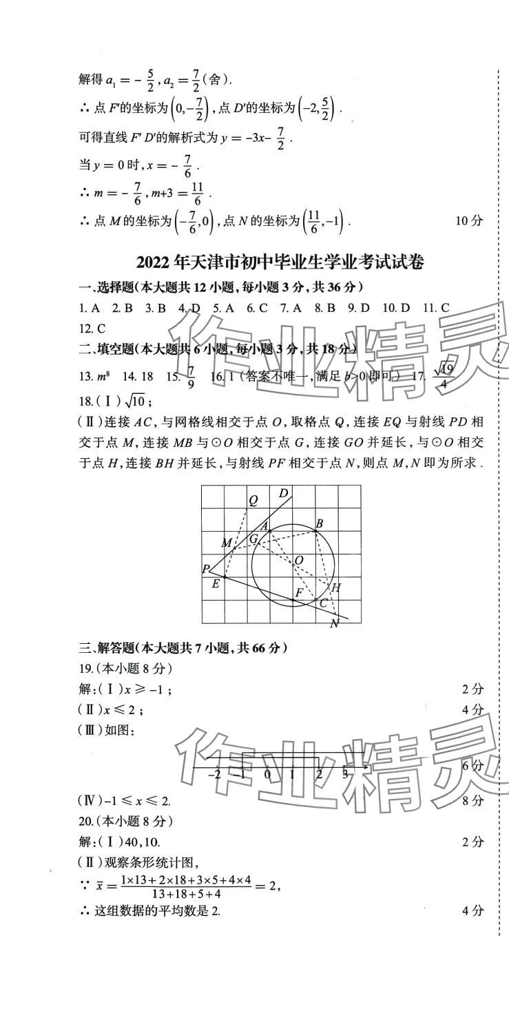 2024年初中總復(fù)習(xí)天津試卷數(shù)學(xué) 第22頁