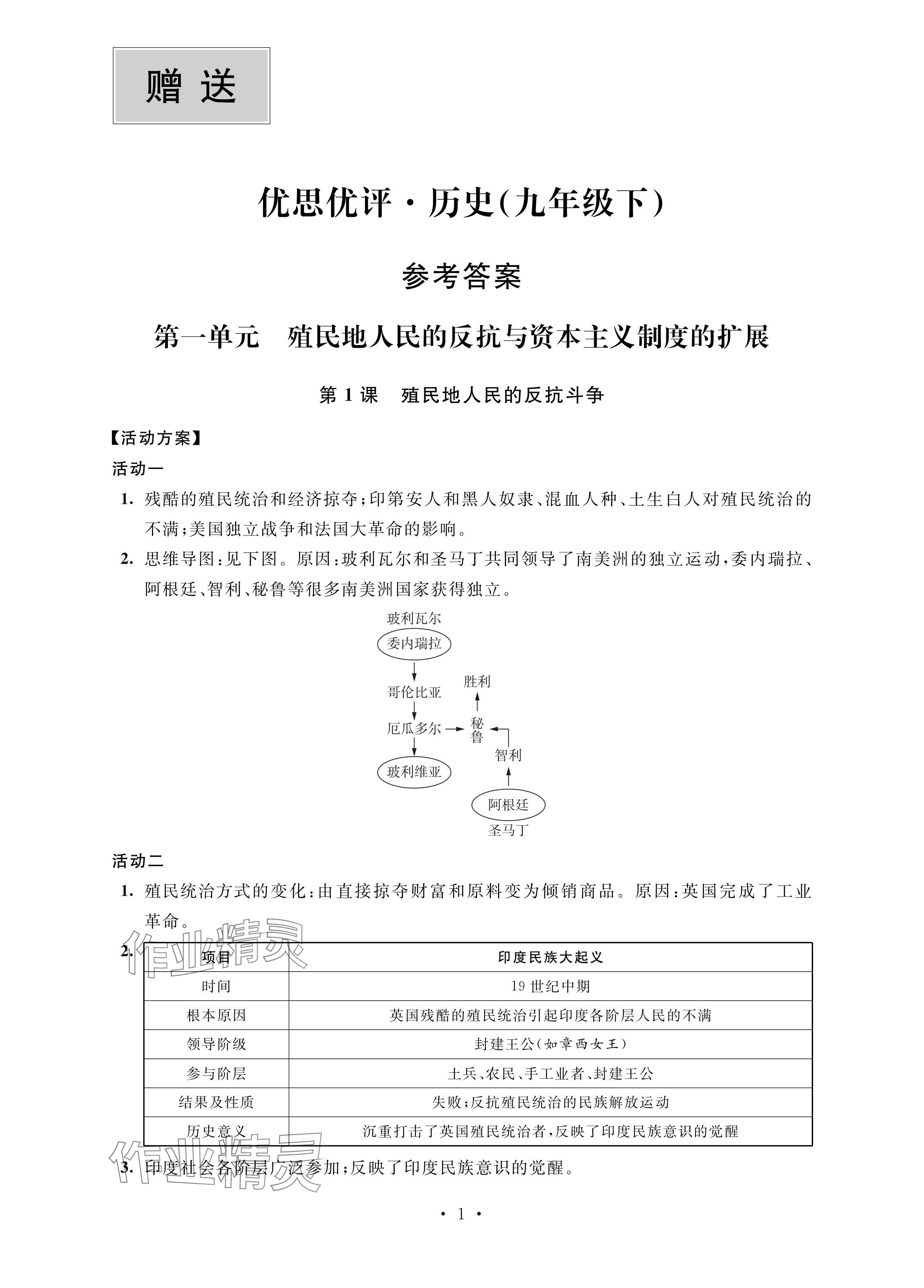 2024年優(yōu)思優(yōu)評九年級歷史下冊人教版 參考答案第1頁