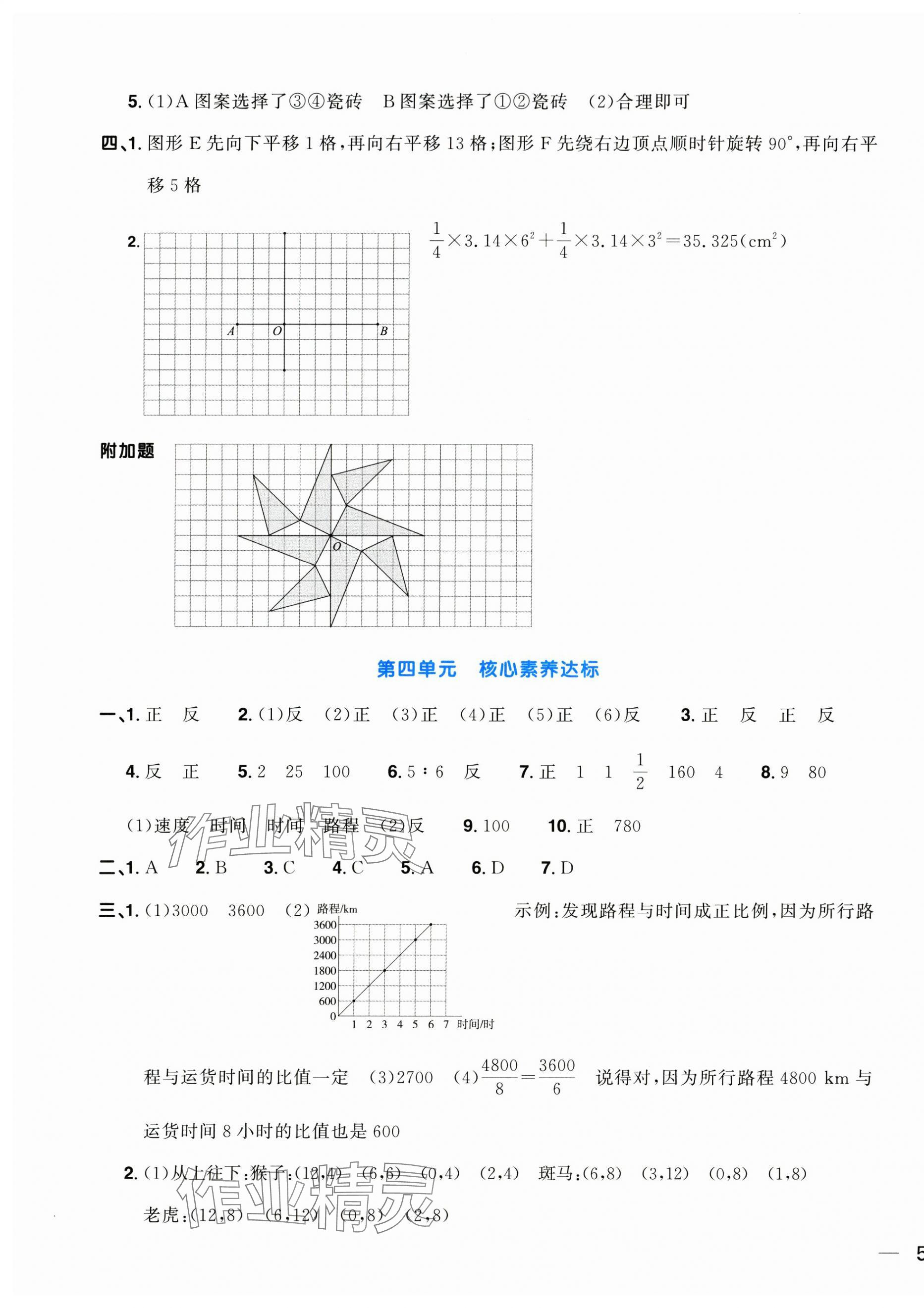 2025年陽(yáng)光同學(xué)一線名師全優(yōu)好卷六年級(jí)數(shù)學(xué)下冊(cè)北師大版 第5頁(yè)